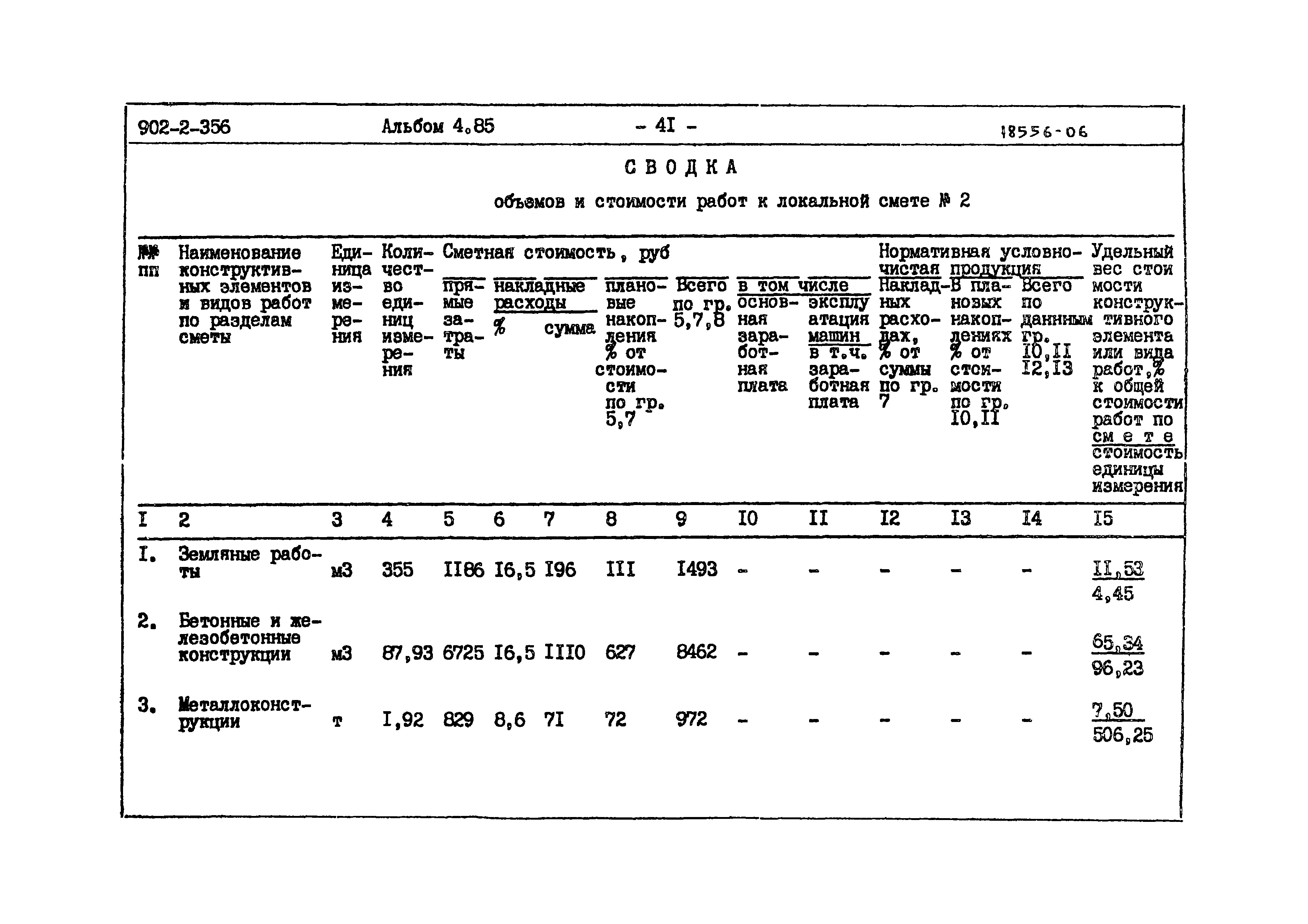 Типовой проект 902-2-356