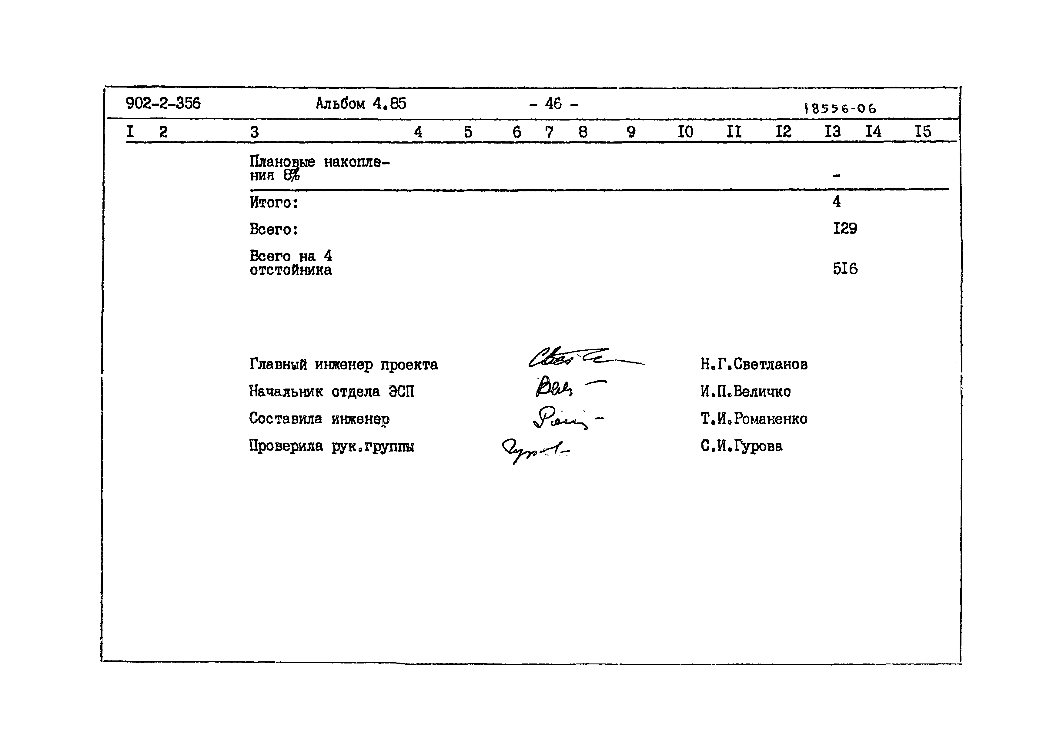 Типовой проект 902-2-356