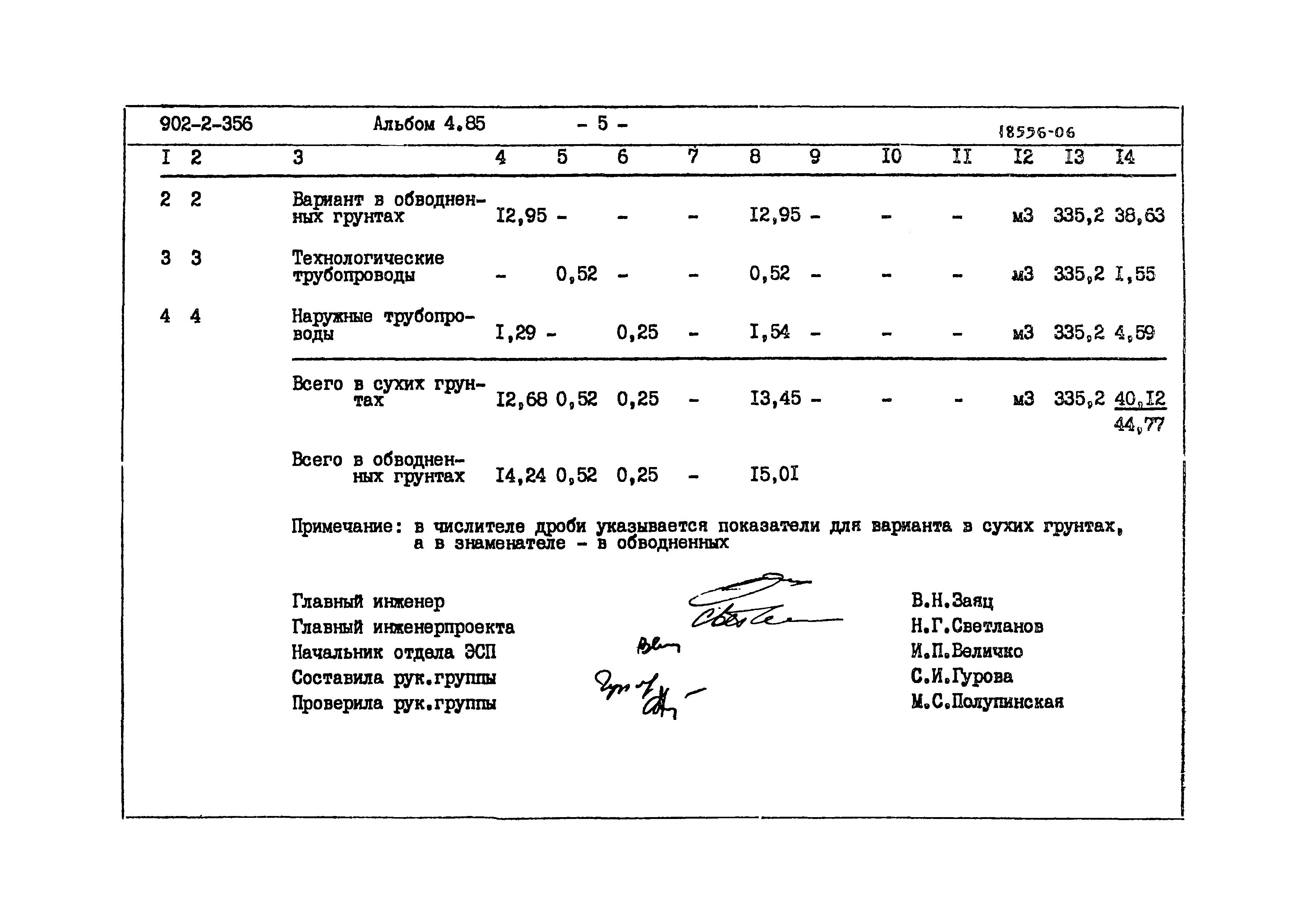 Типовой проект 902-2-356
