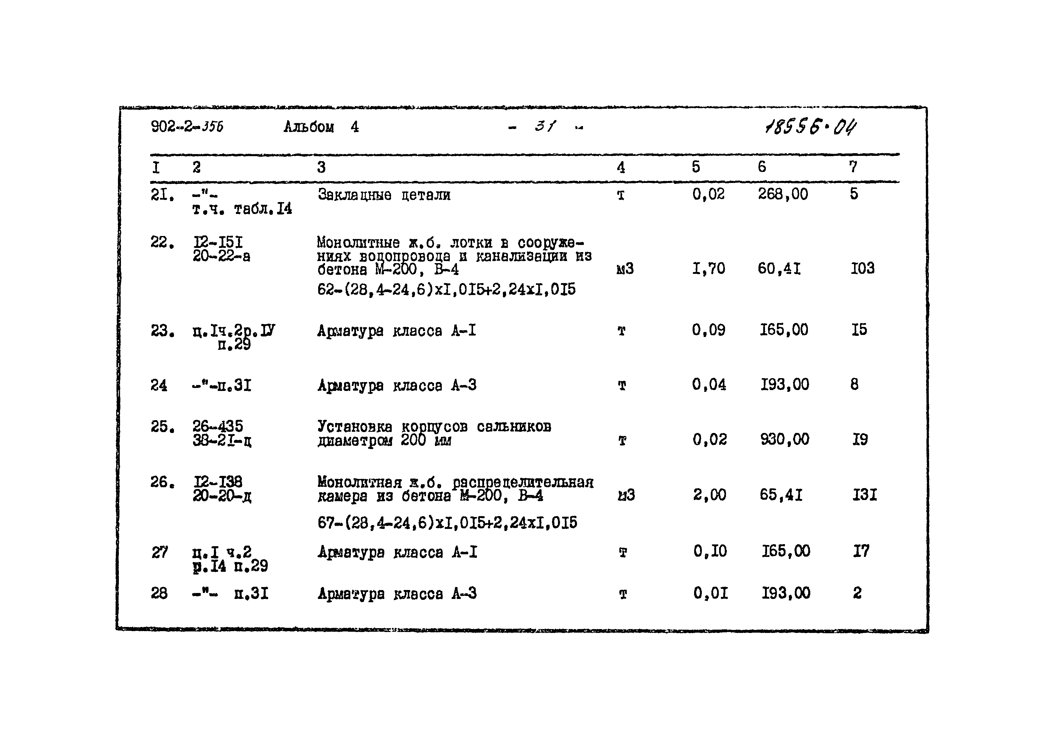 Типовой проект 902-2-356