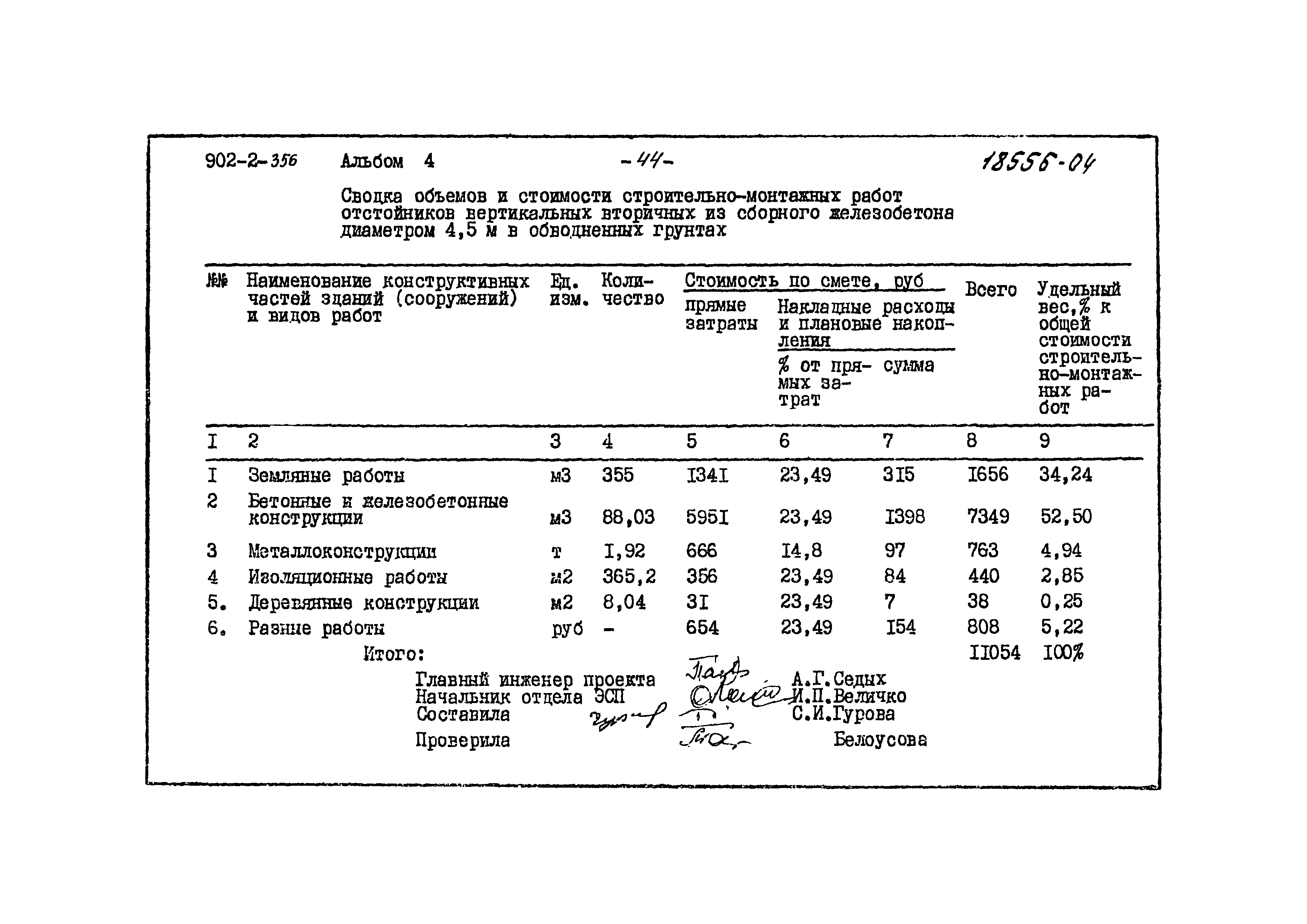 Типовой проект 902-2-356
