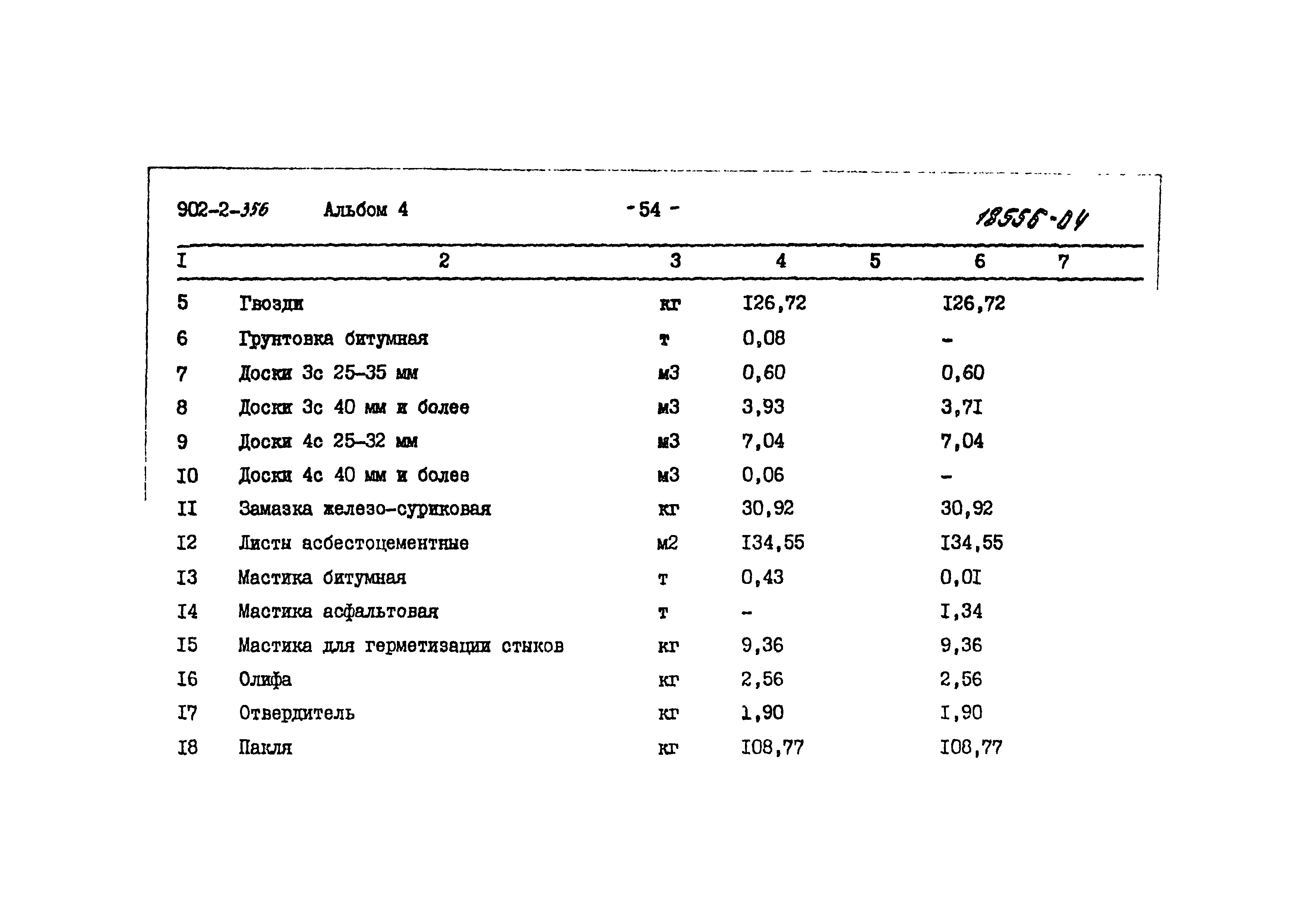 Типовой проект 902-2-356