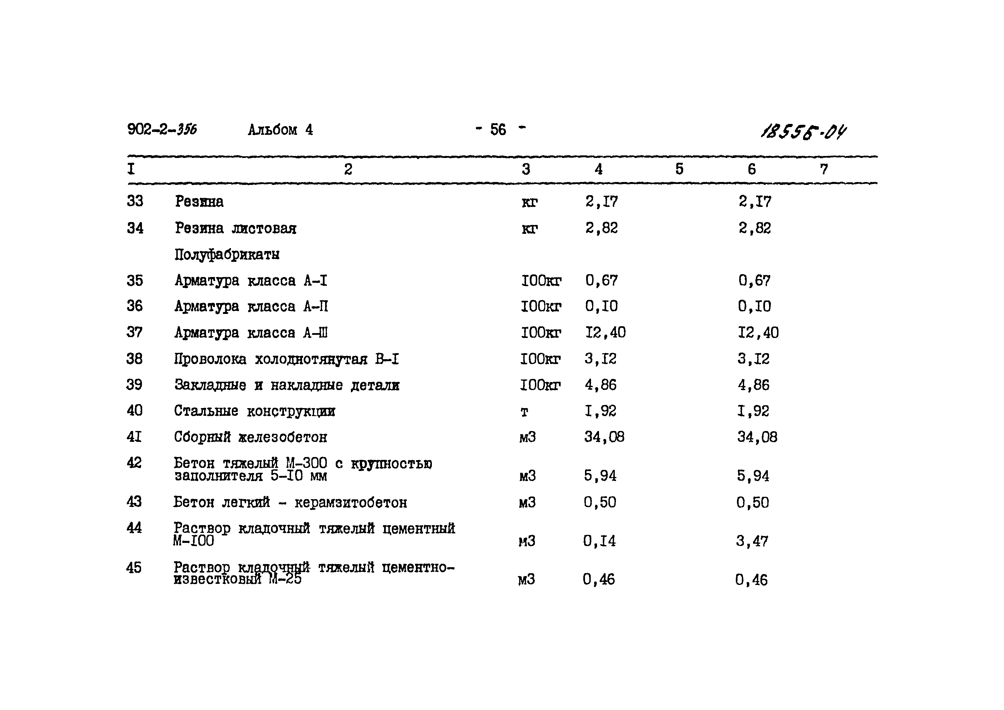 Типовой проект 902-2-356