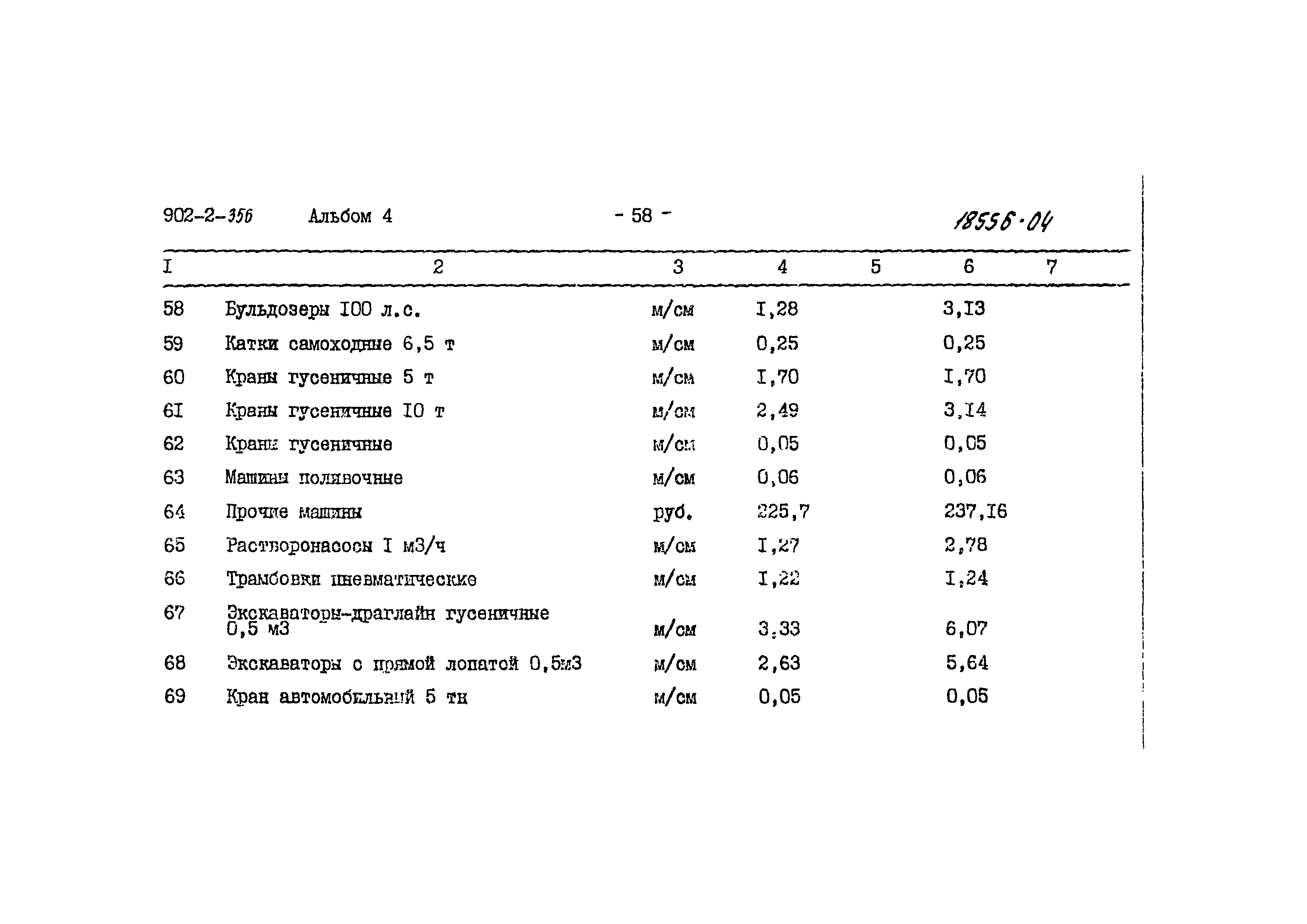 Типовой проект 902-2-356