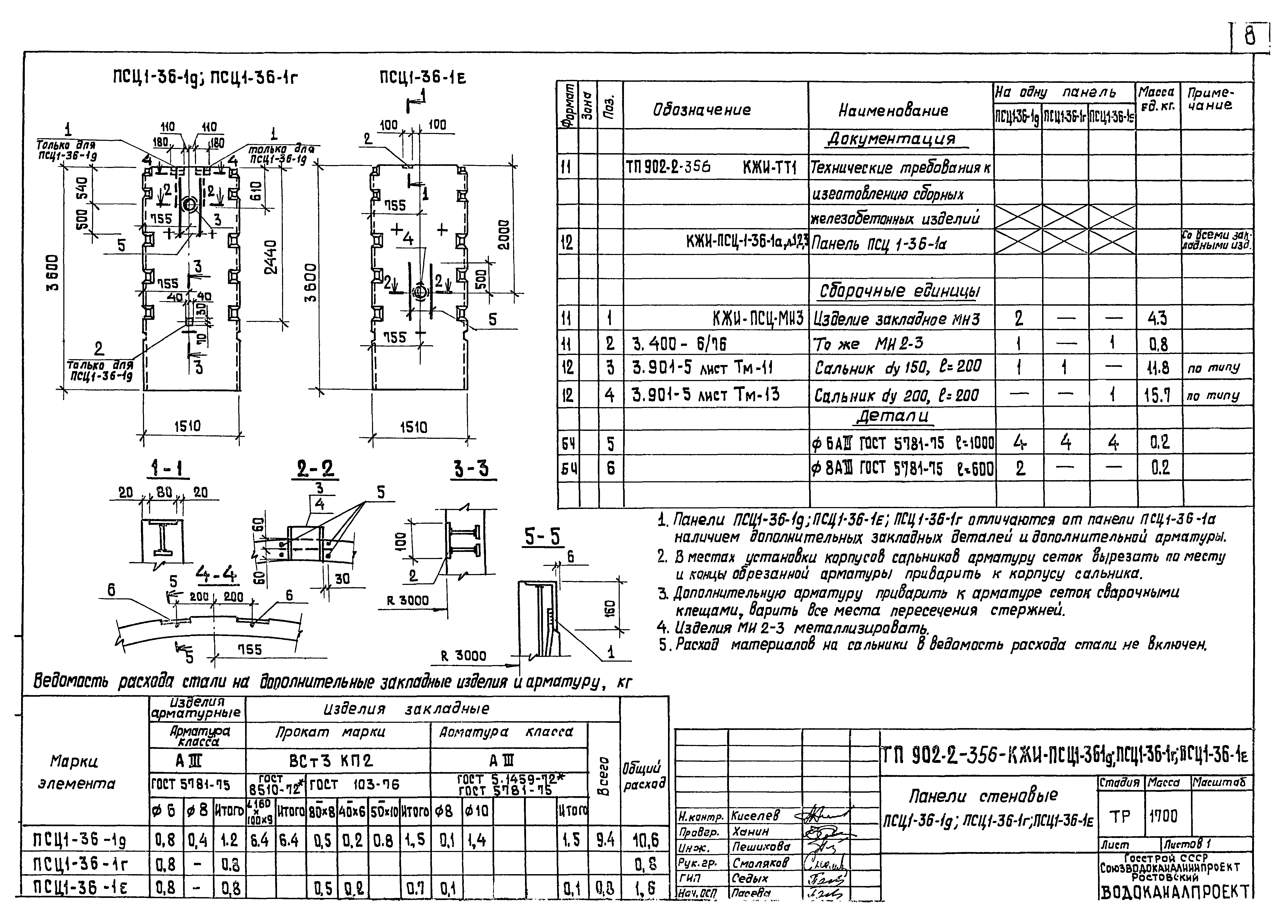 Типовой проект 902-2-356