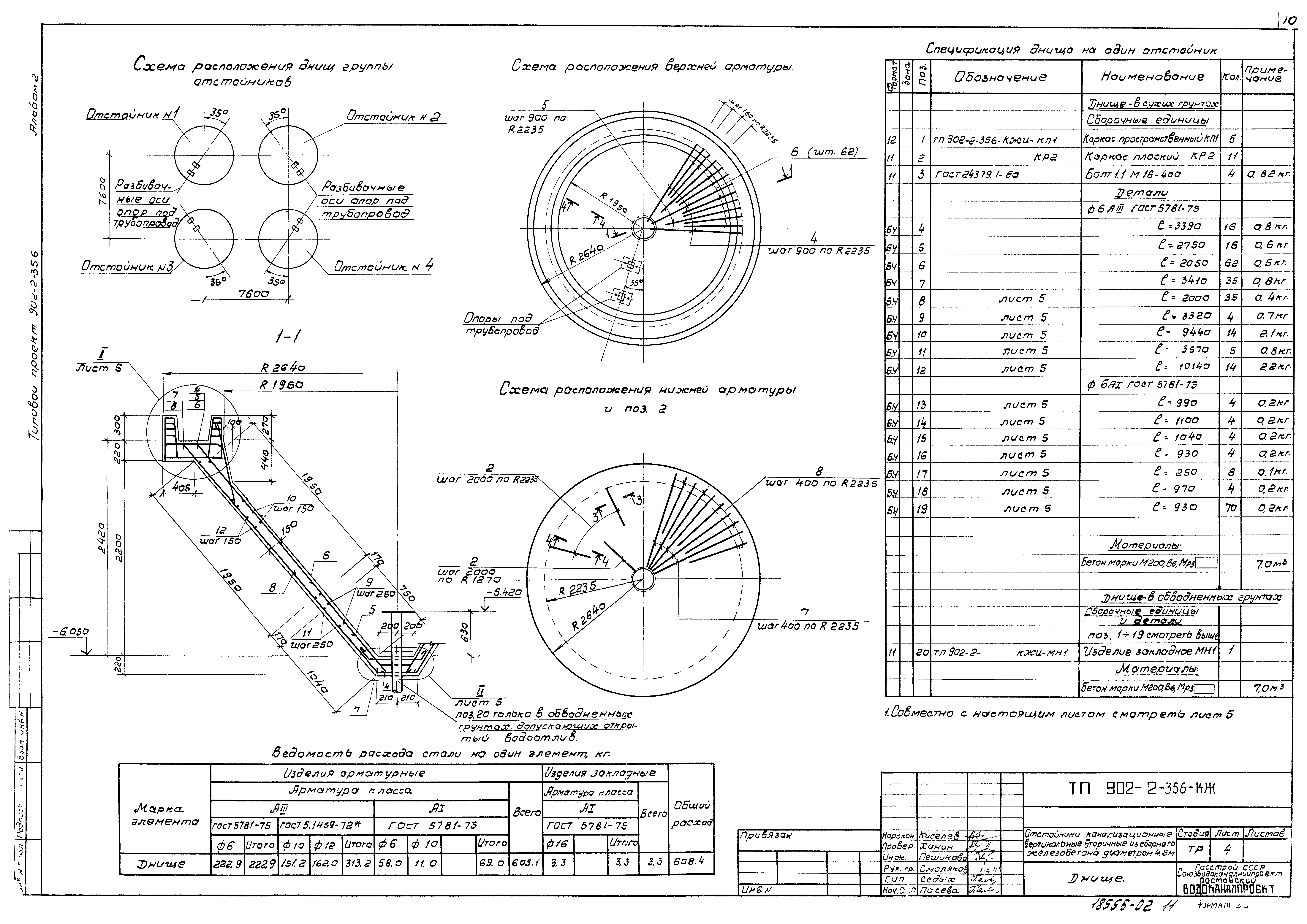 Типовой проект 902-2-356