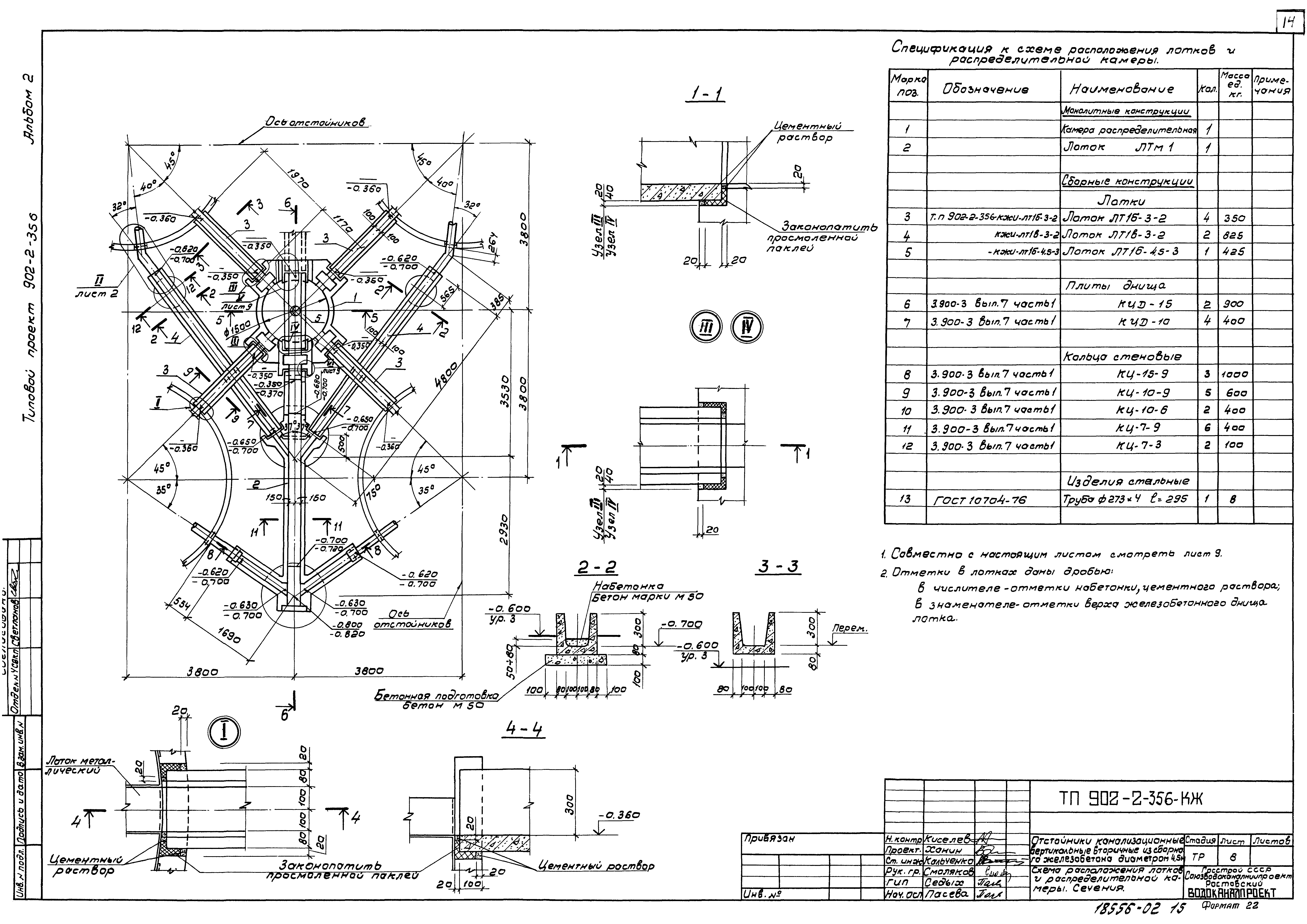 Типовой проект 902-2-356