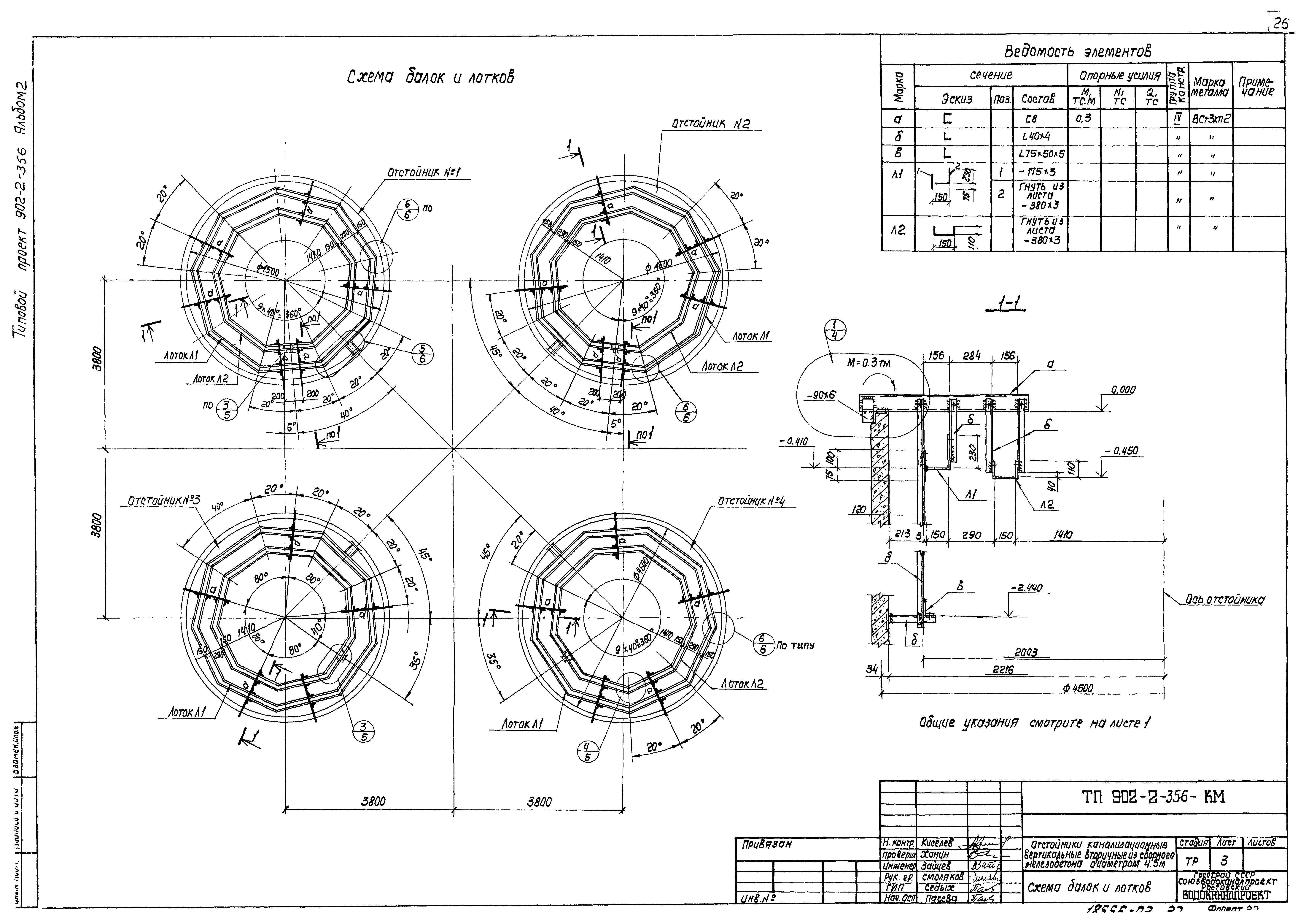 Типовой проект 902-2-356