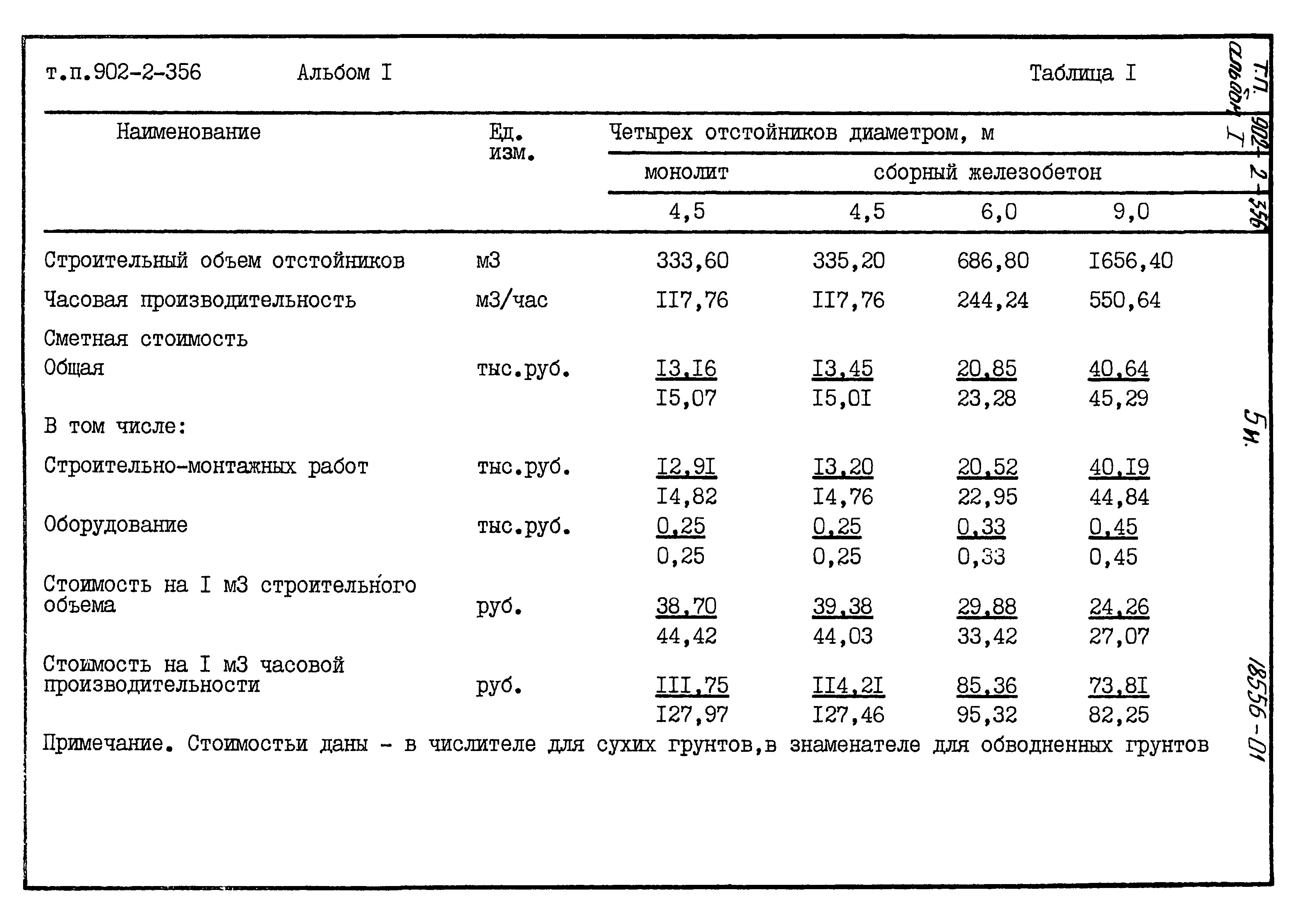 Типовой проект 902-2-356