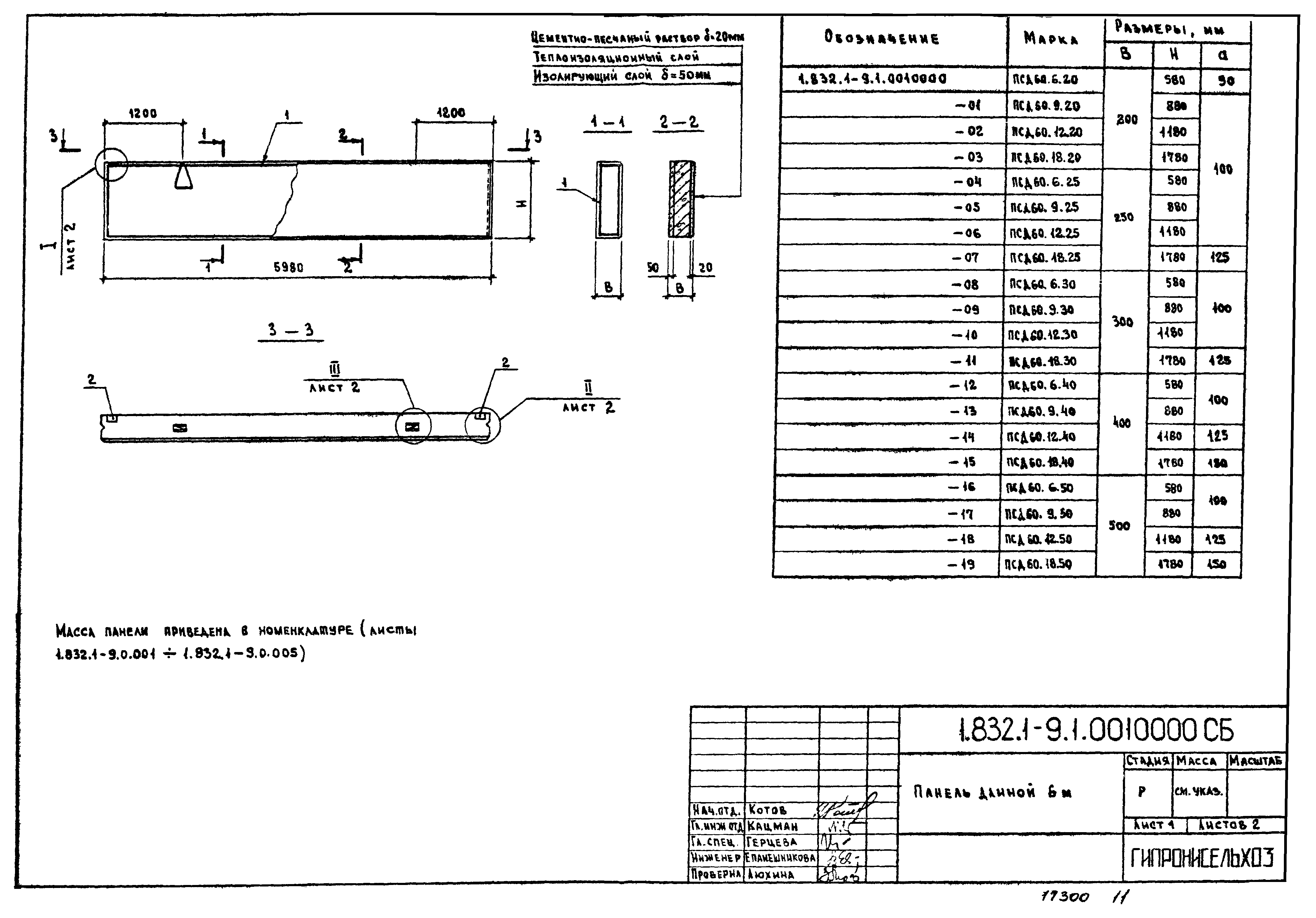 Серия 1.832.1-9