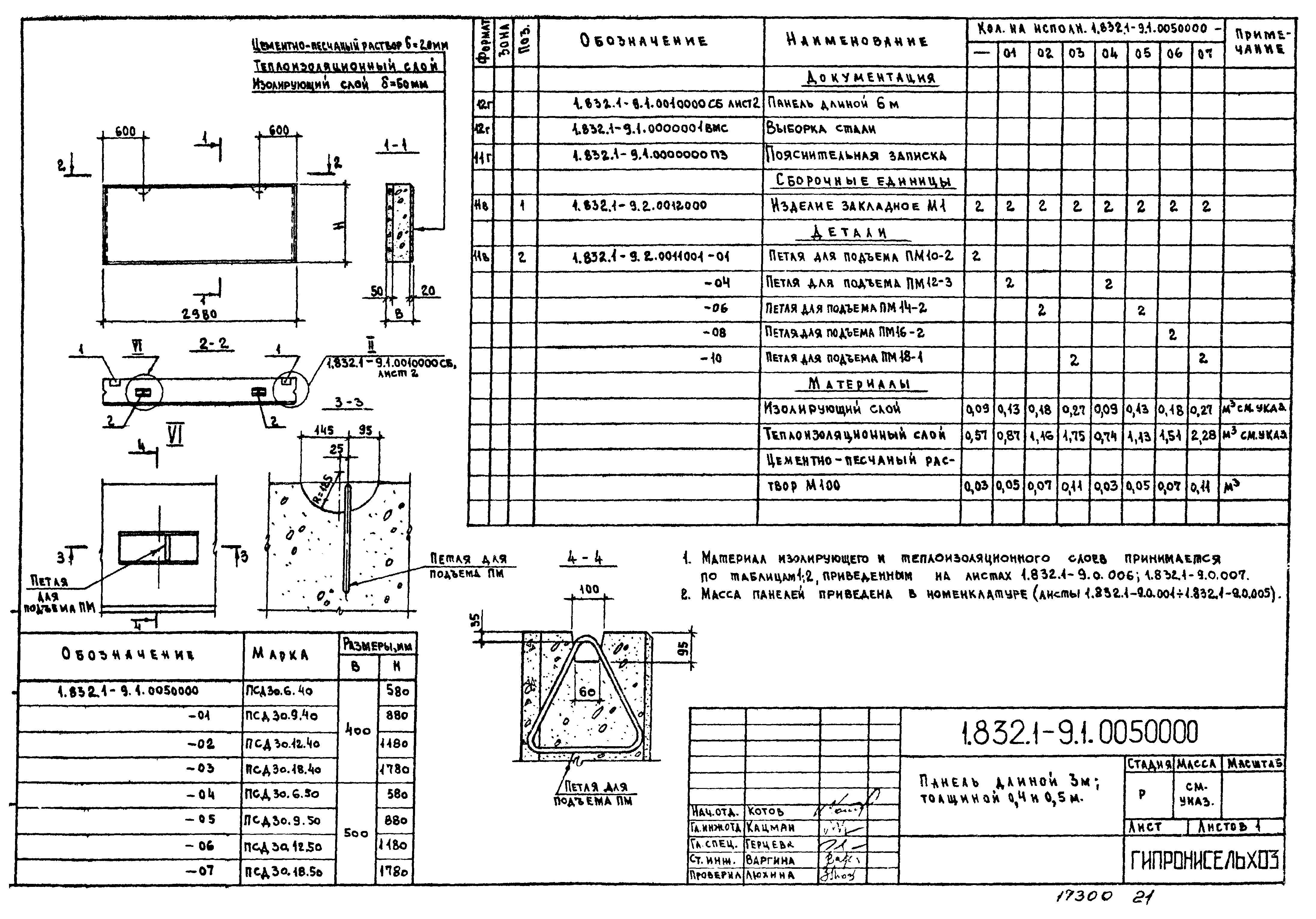 Серия 1.832.1-9