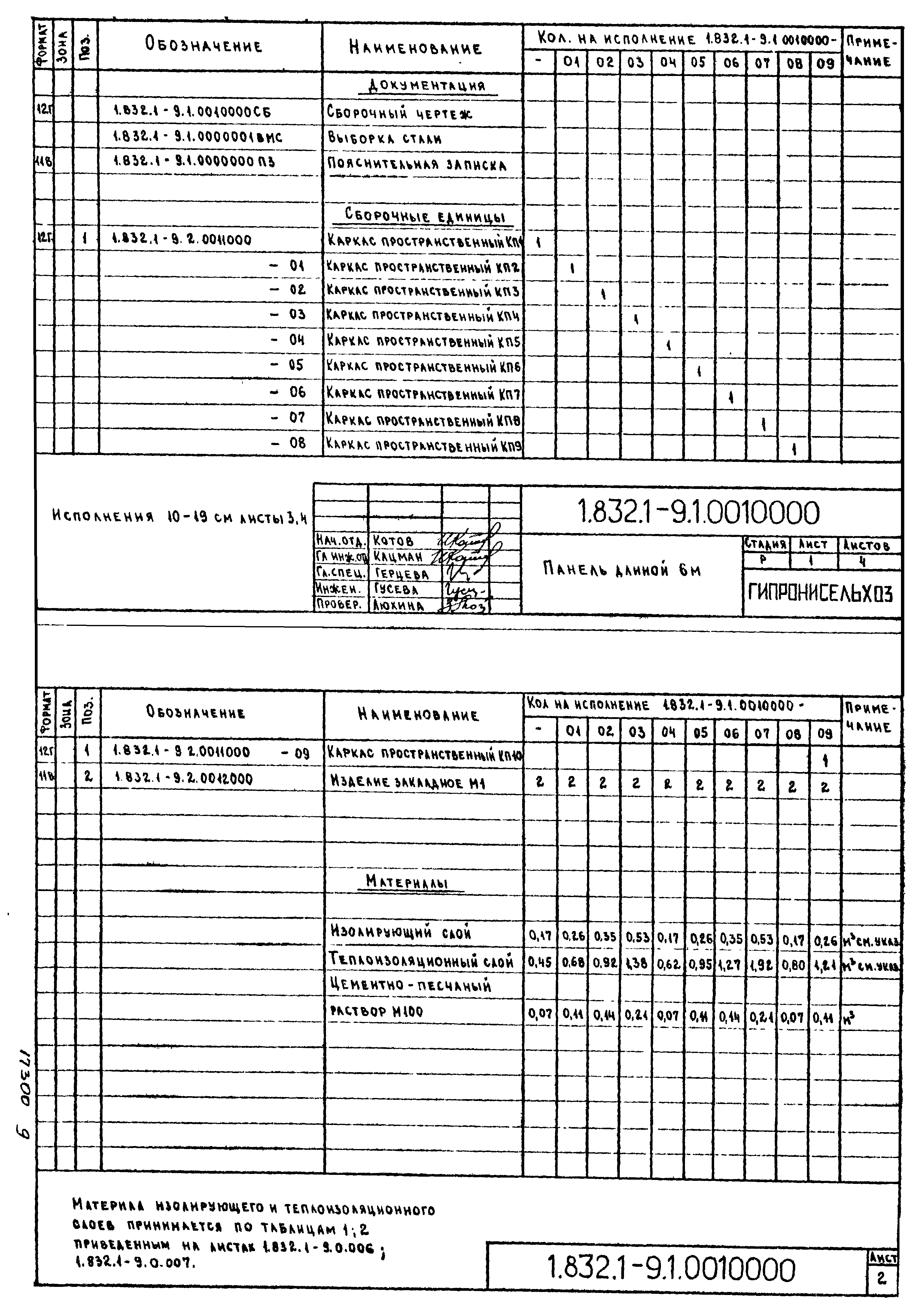Серия 1.832.1-9