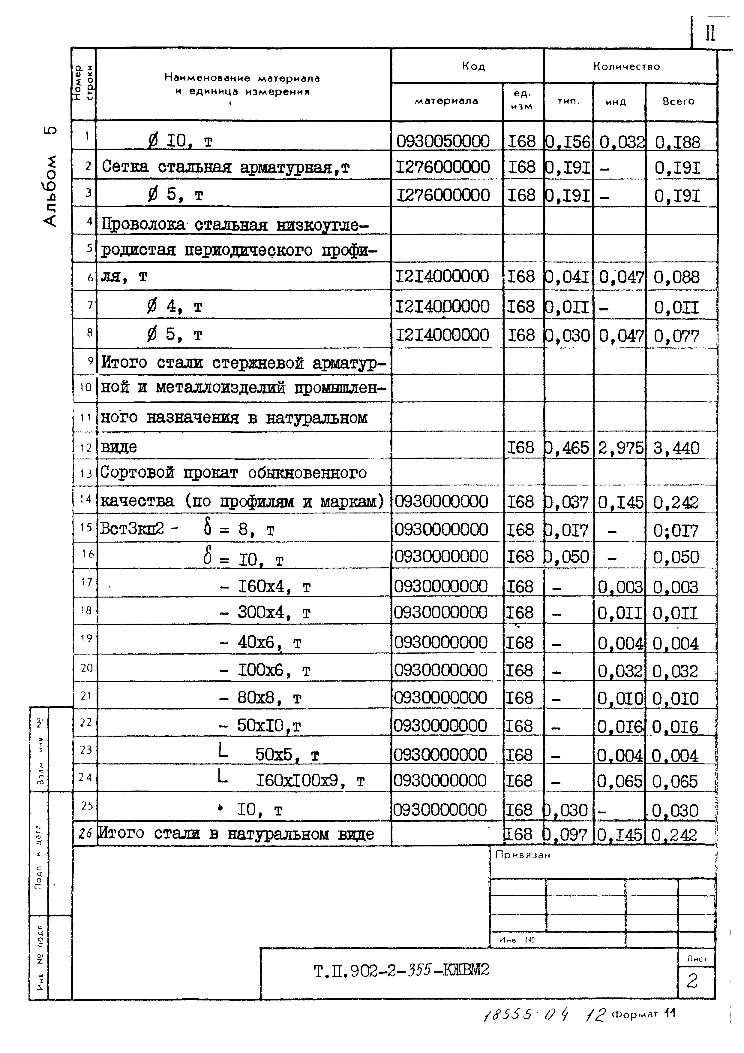 Типовой проект 902-2-355