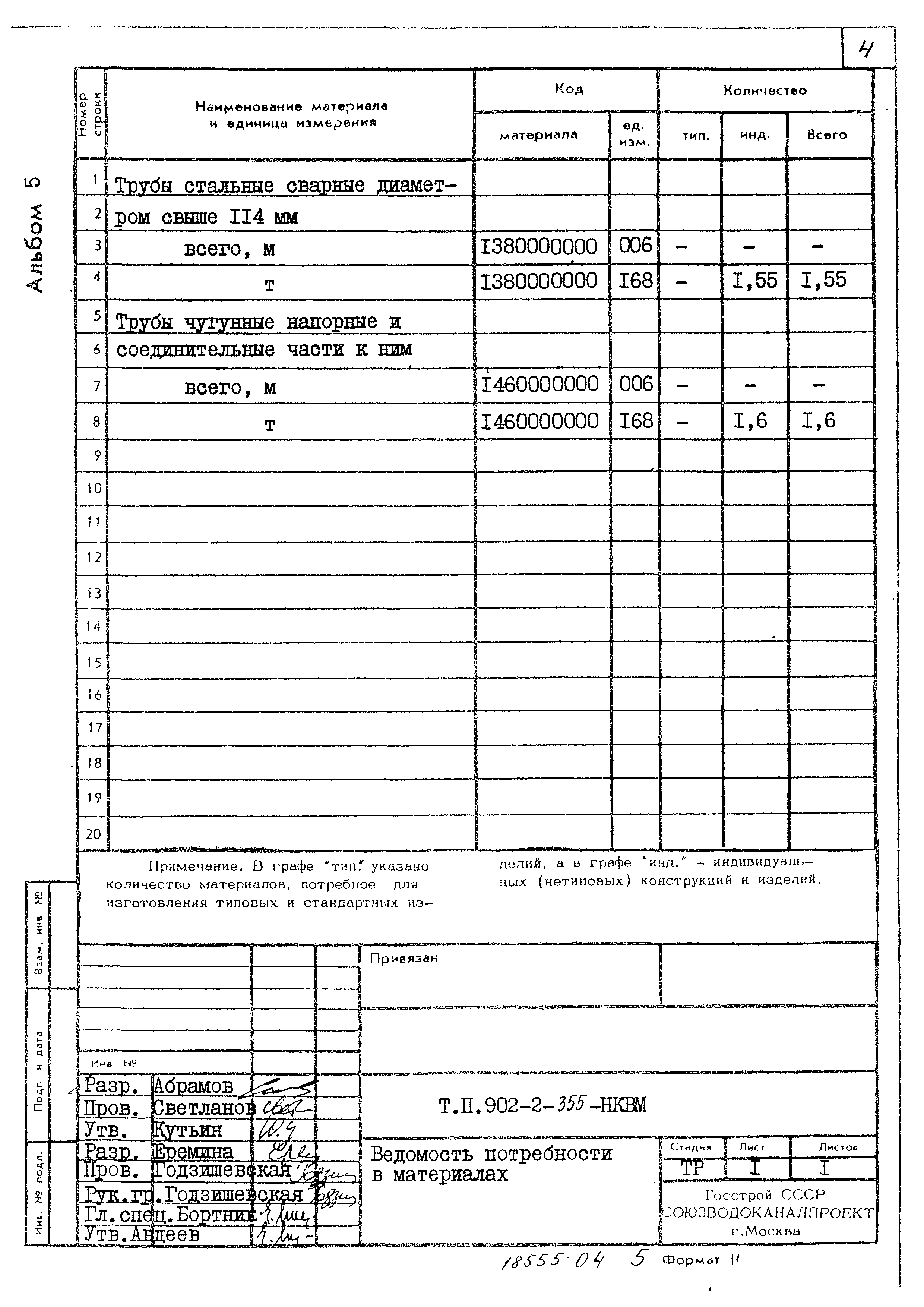Типовой проект 902-2-355