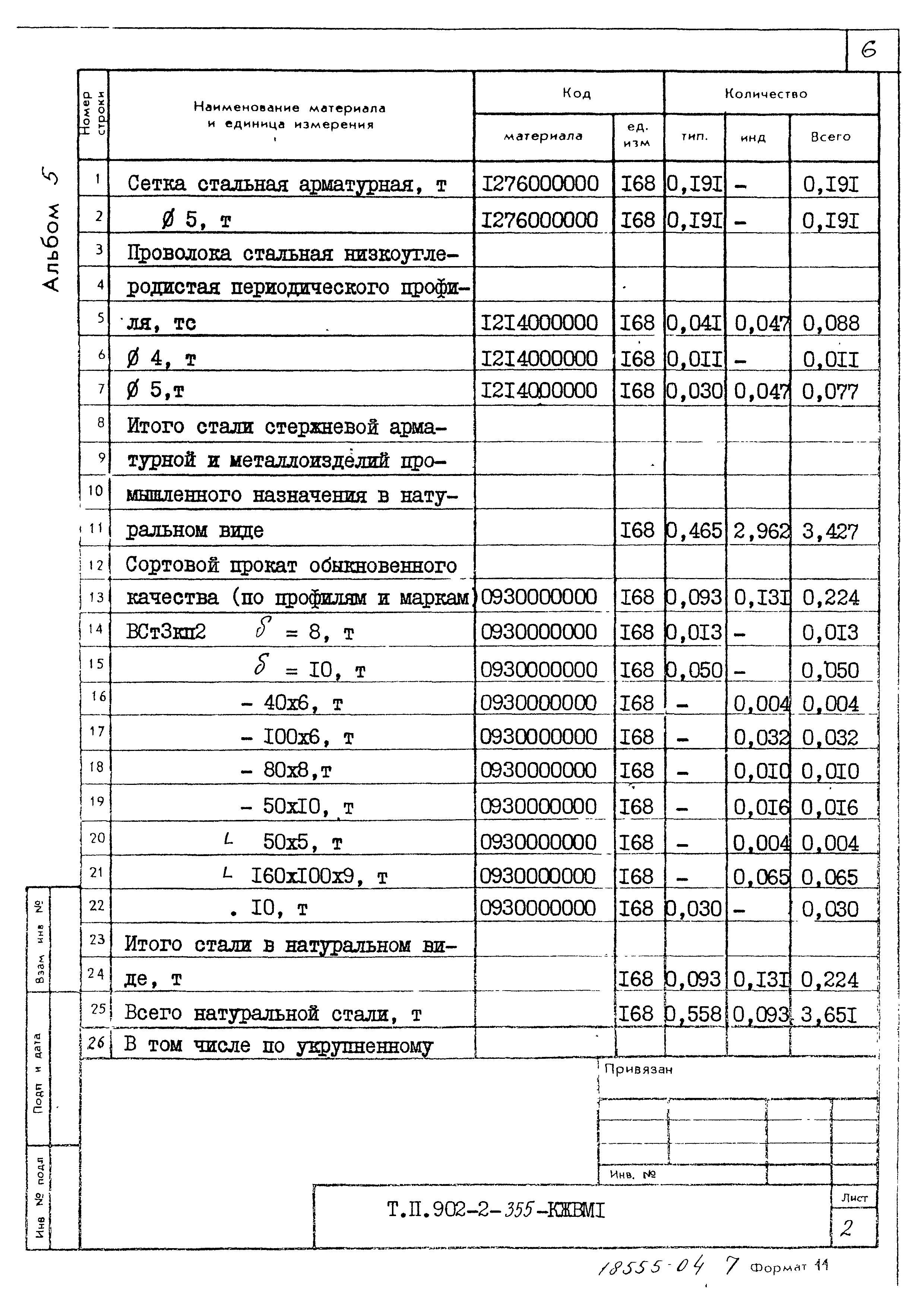 Типовой проект 902-2-355