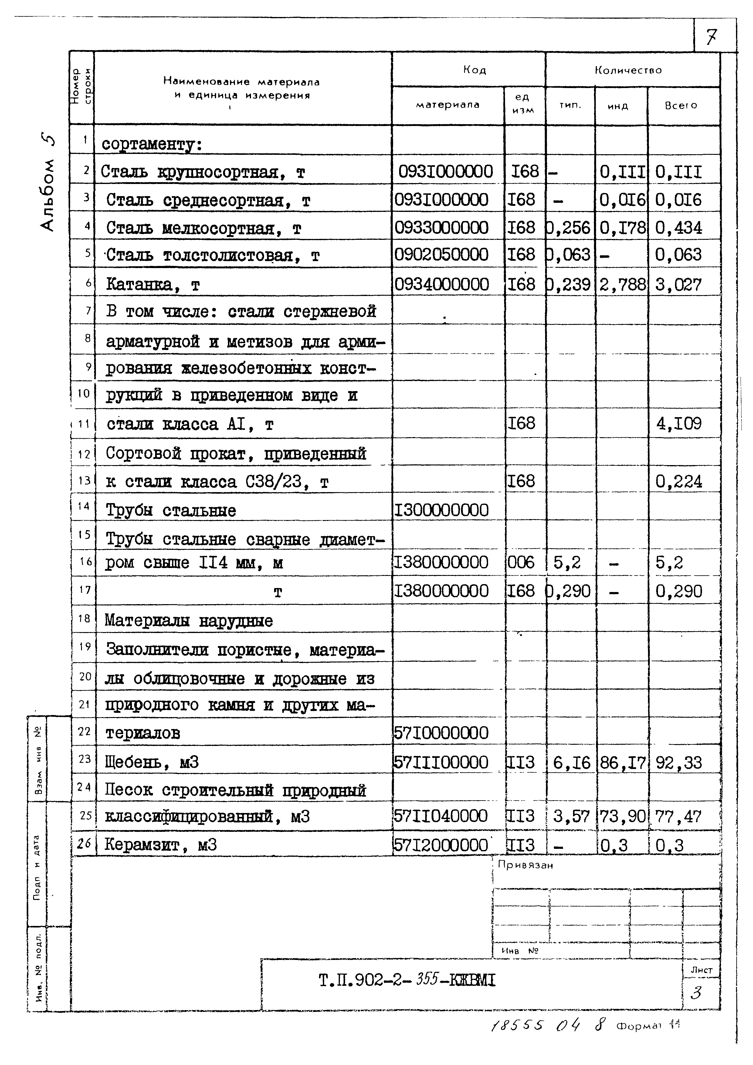 Типовой проект 902-2-355