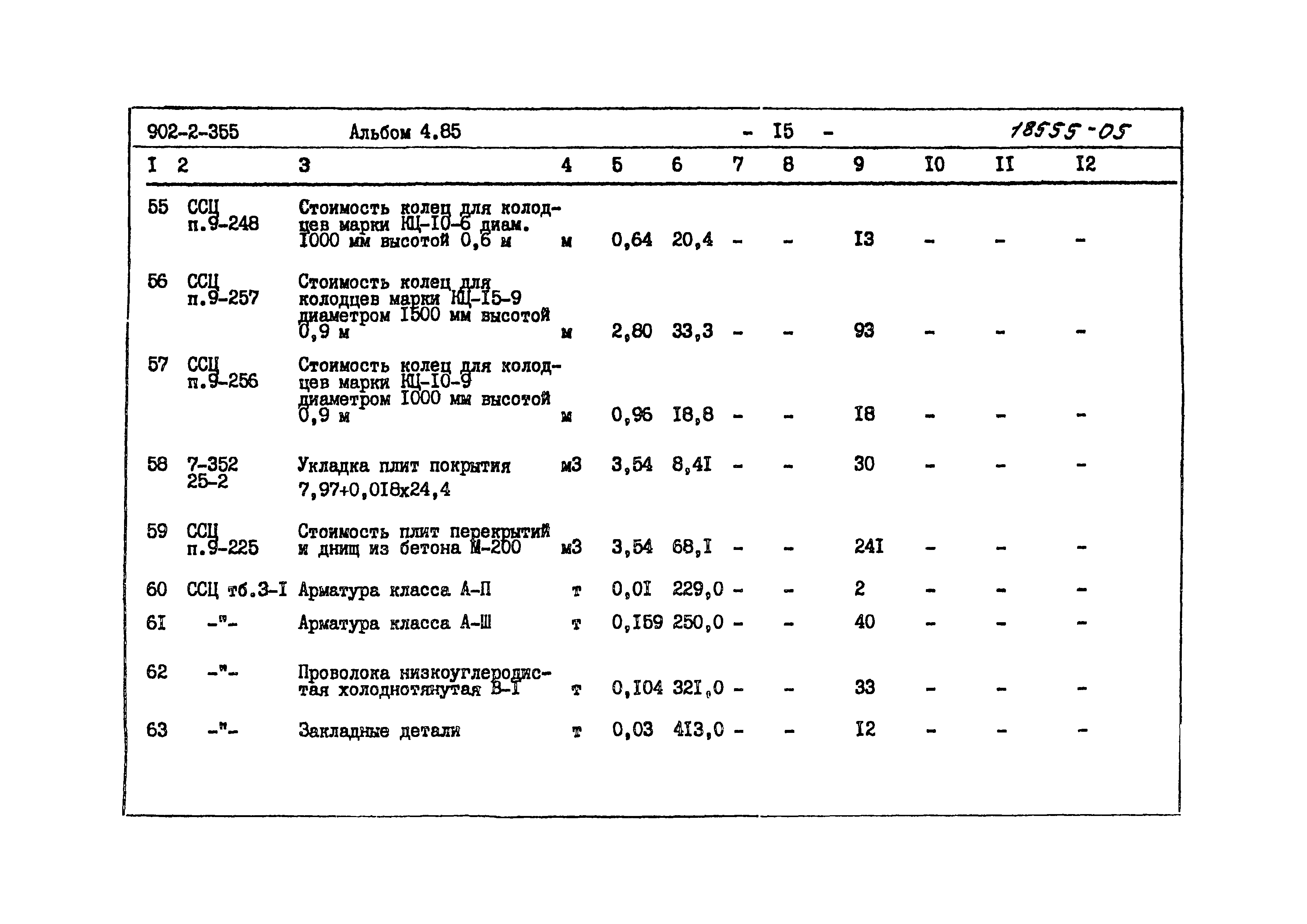 Типовой проект 902-2-355