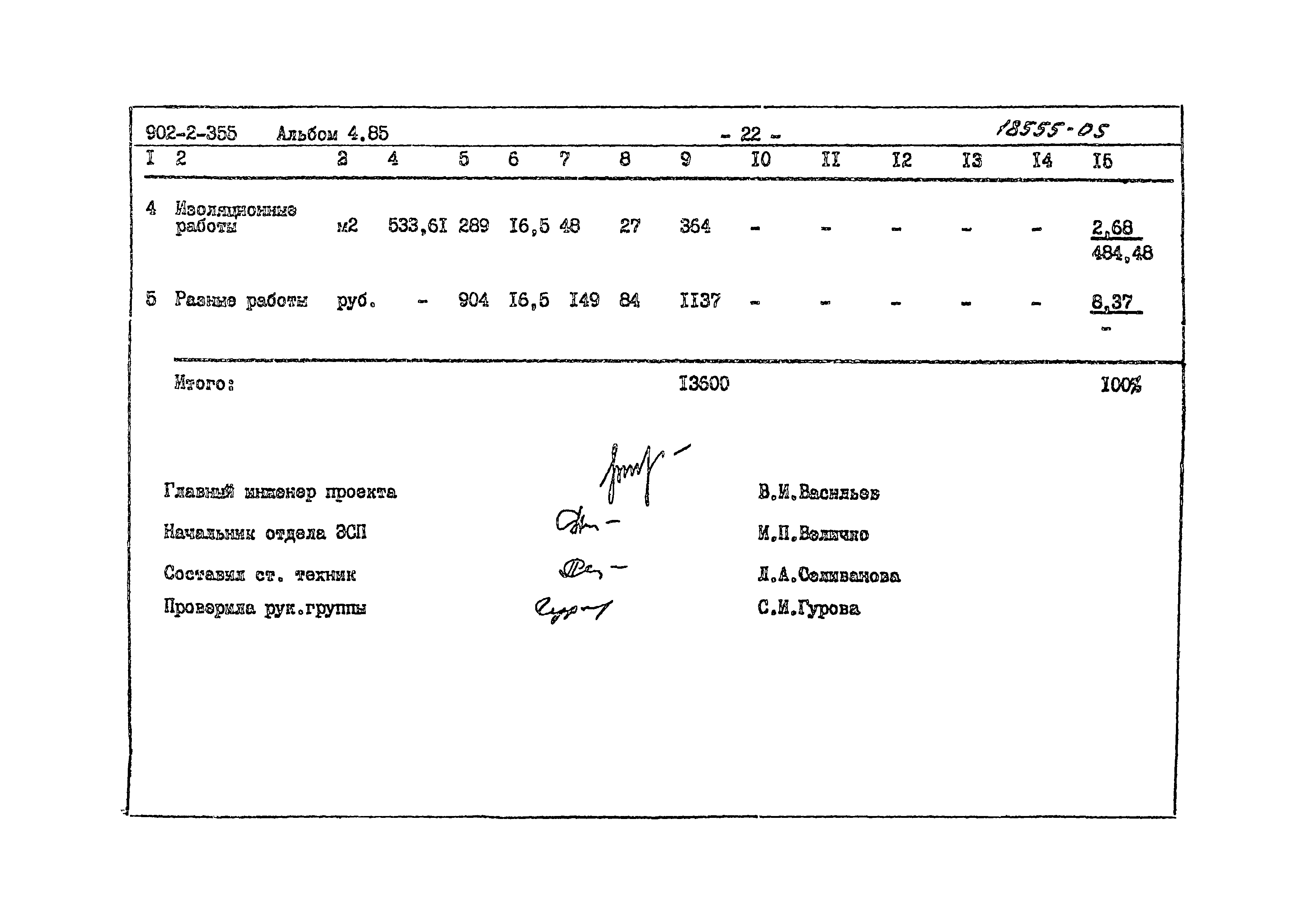 Типовой проект 902-2-355