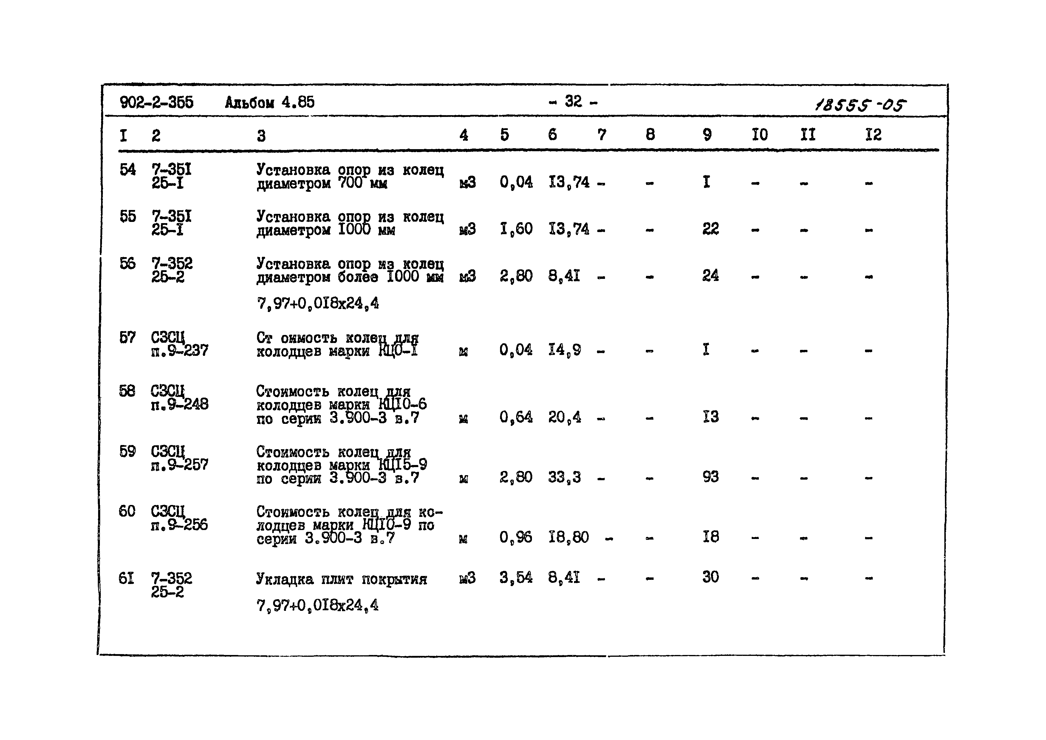Типовой проект 902-2-355