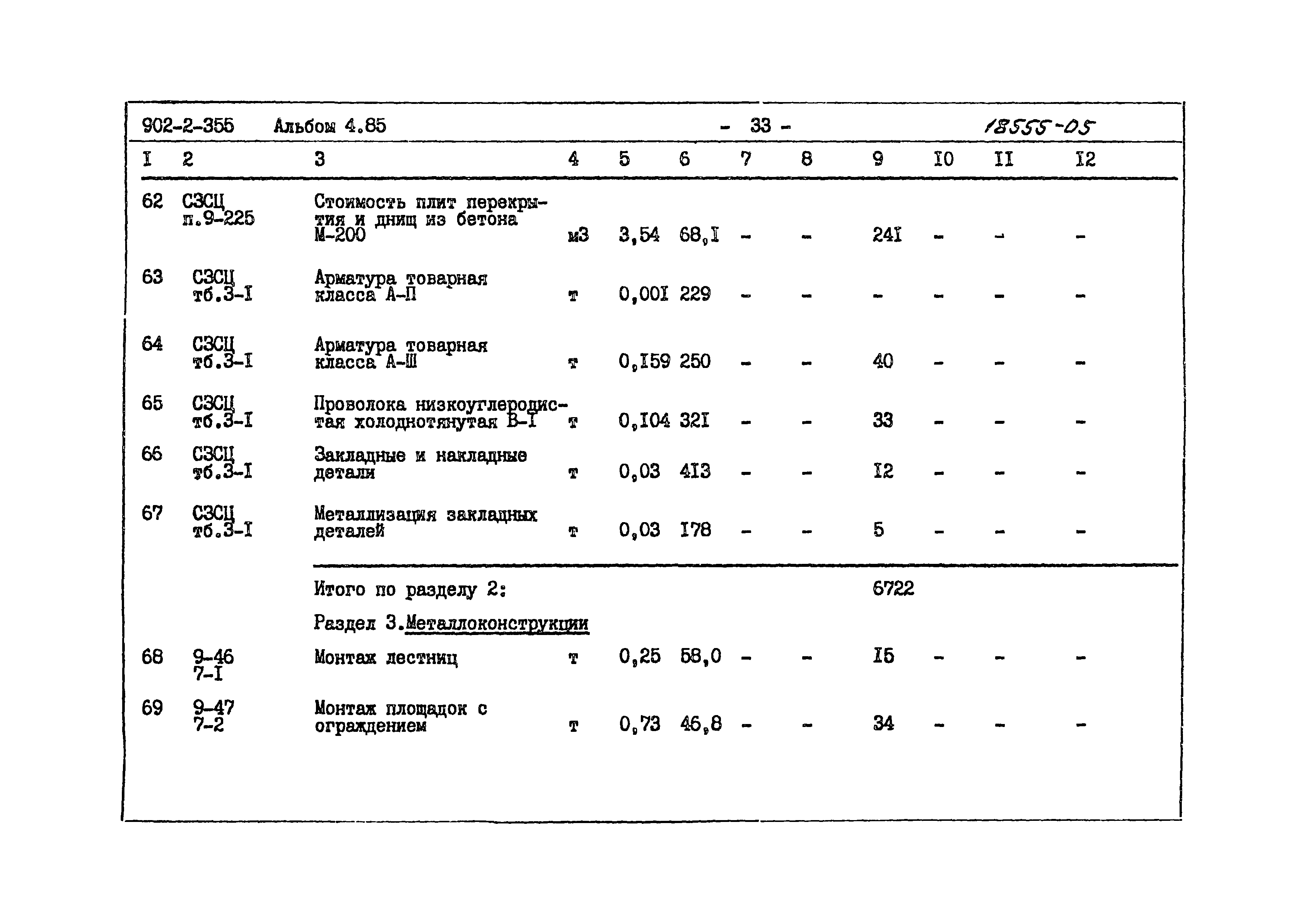 Типовой проект 902-2-355