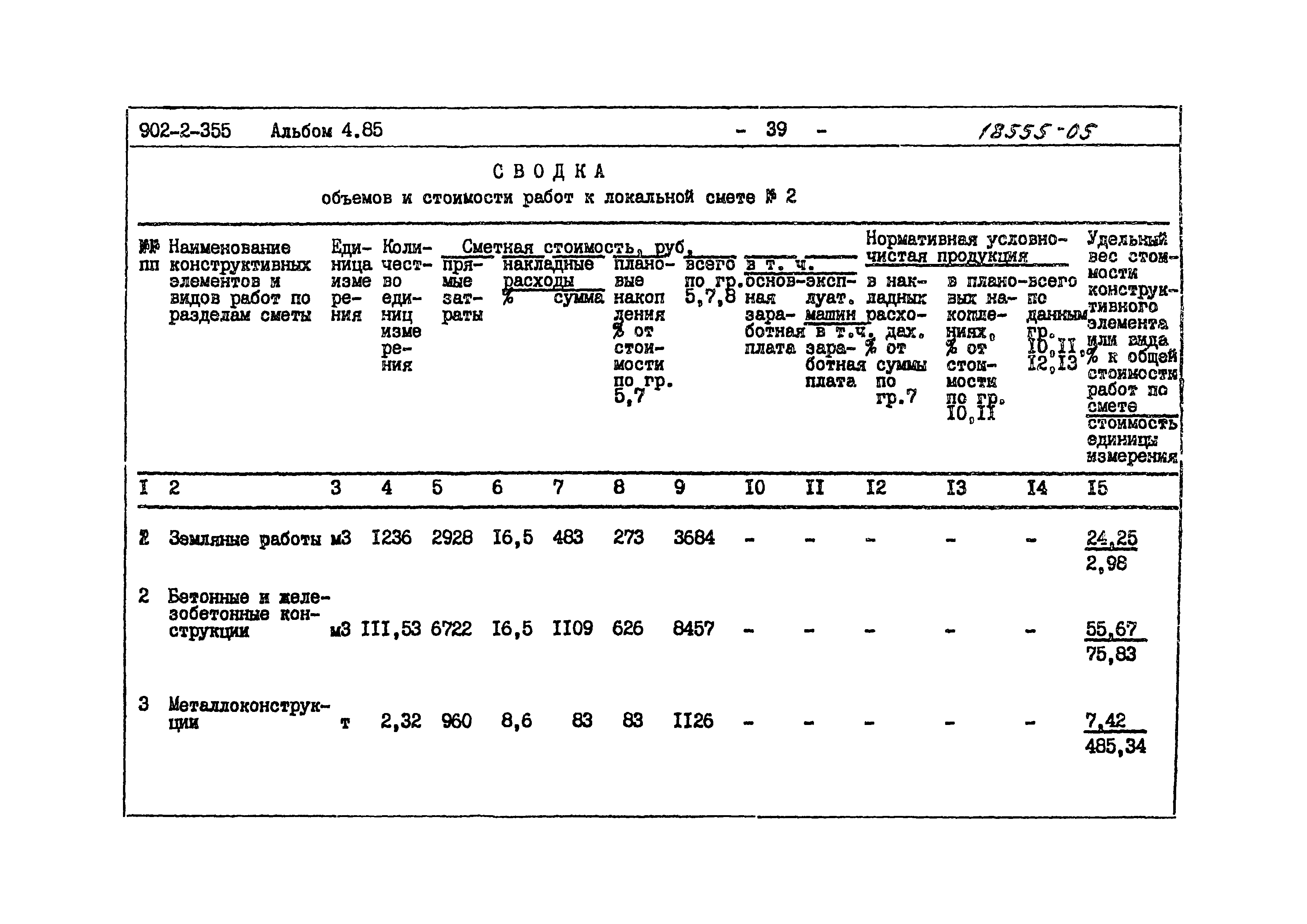 Типовой проект 902-2-355