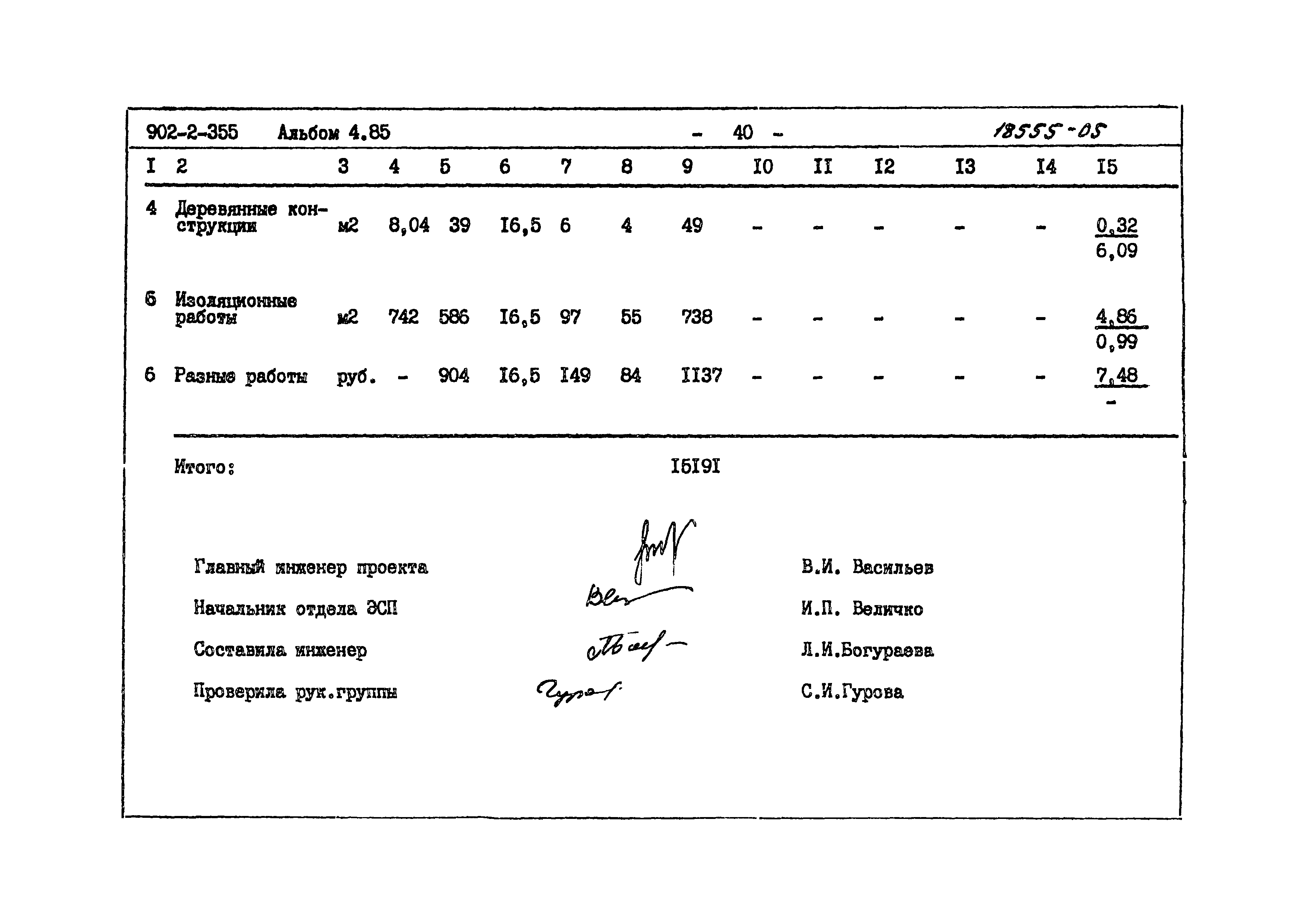 Типовой проект 902-2-355