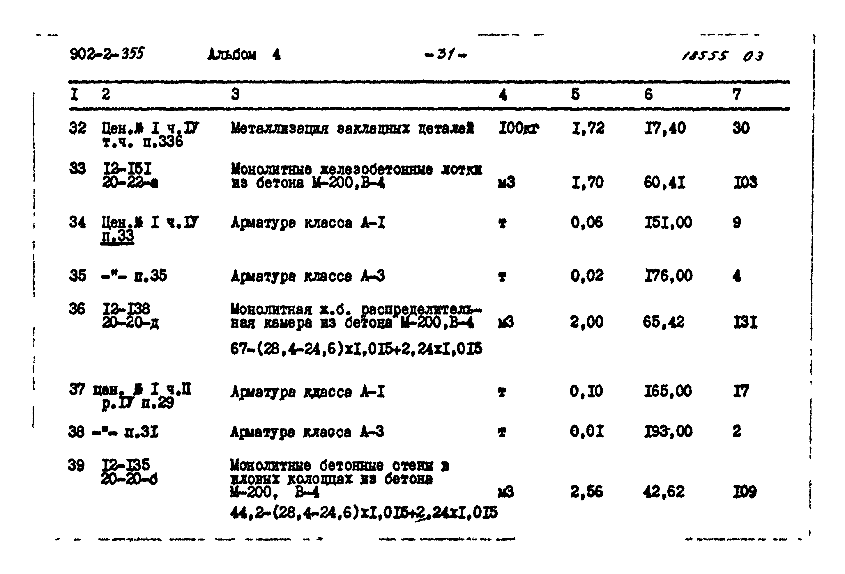 Типовой проект 902-2-355