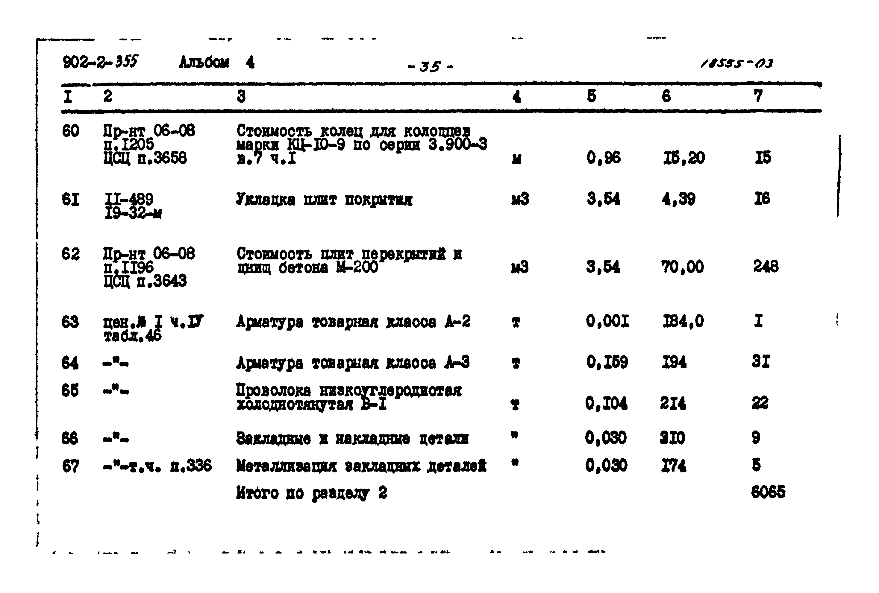 Типовой проект 902-2-355