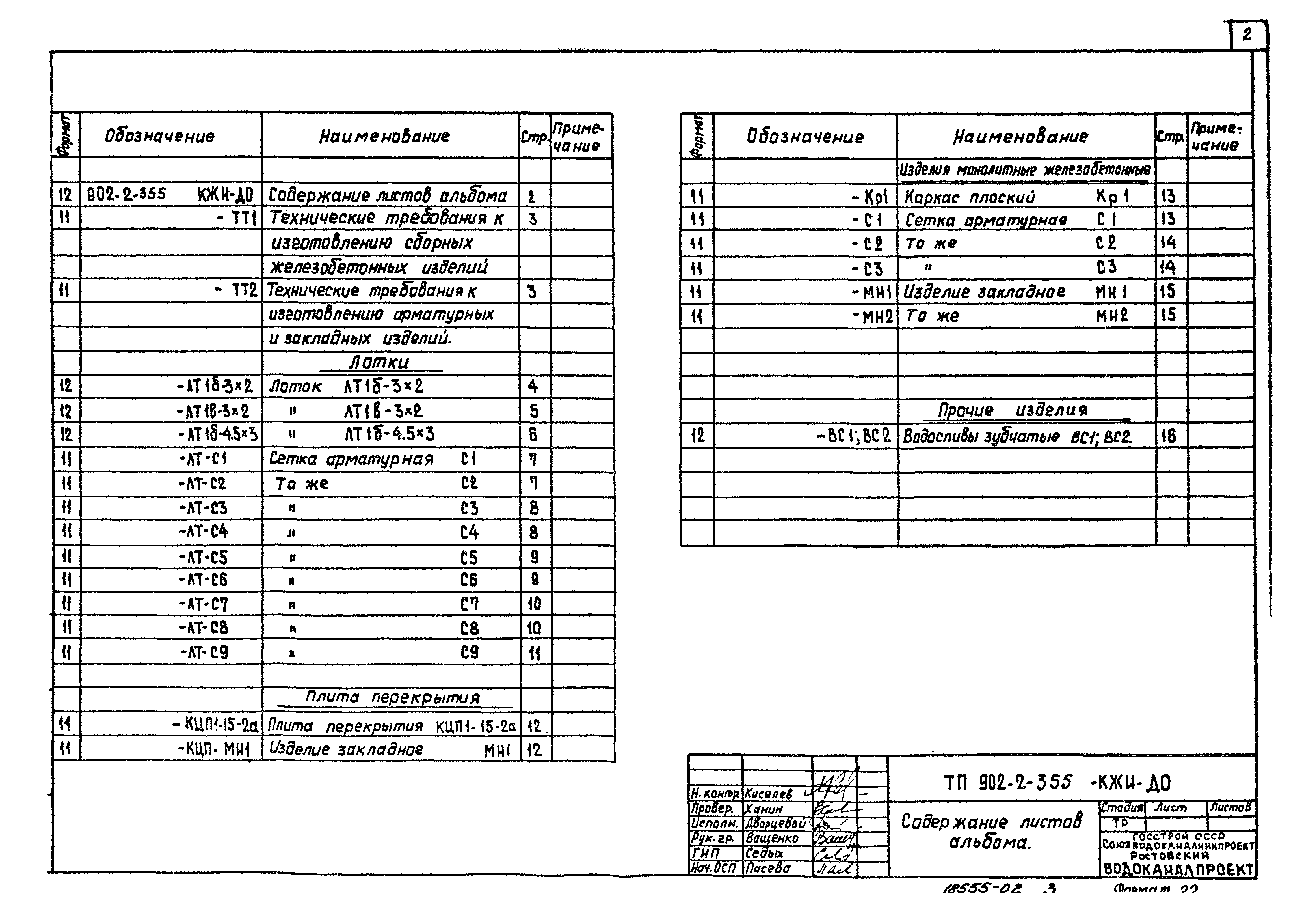 Типовой проект 902-2-355