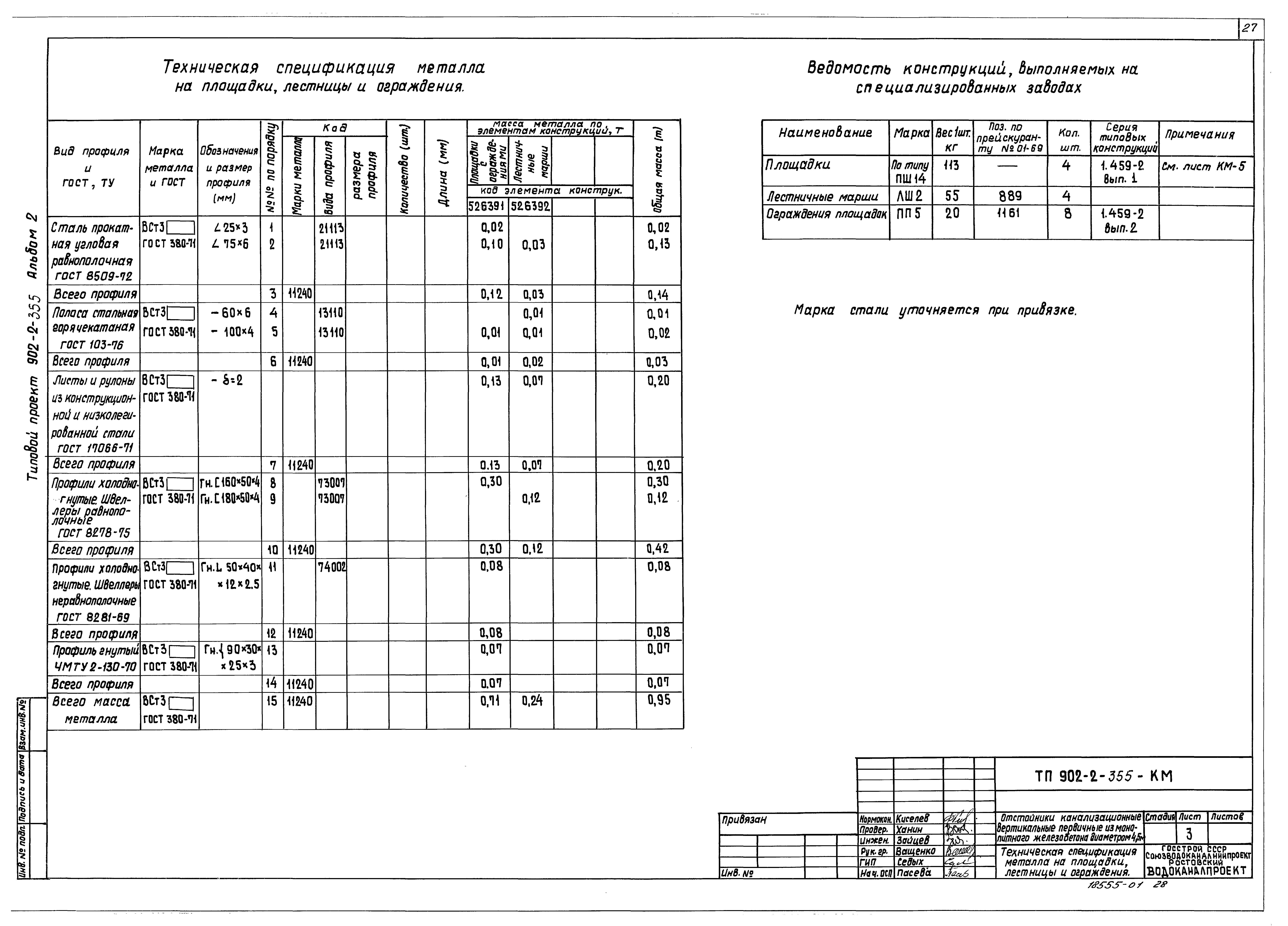 Типовой проект 902-2-355
