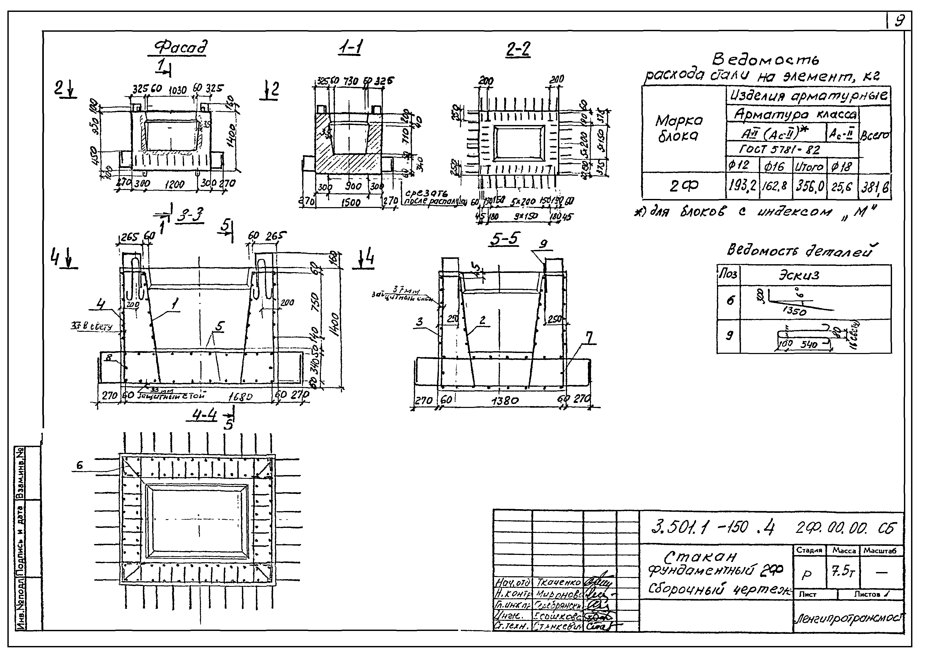 Серия 3.501.1-150