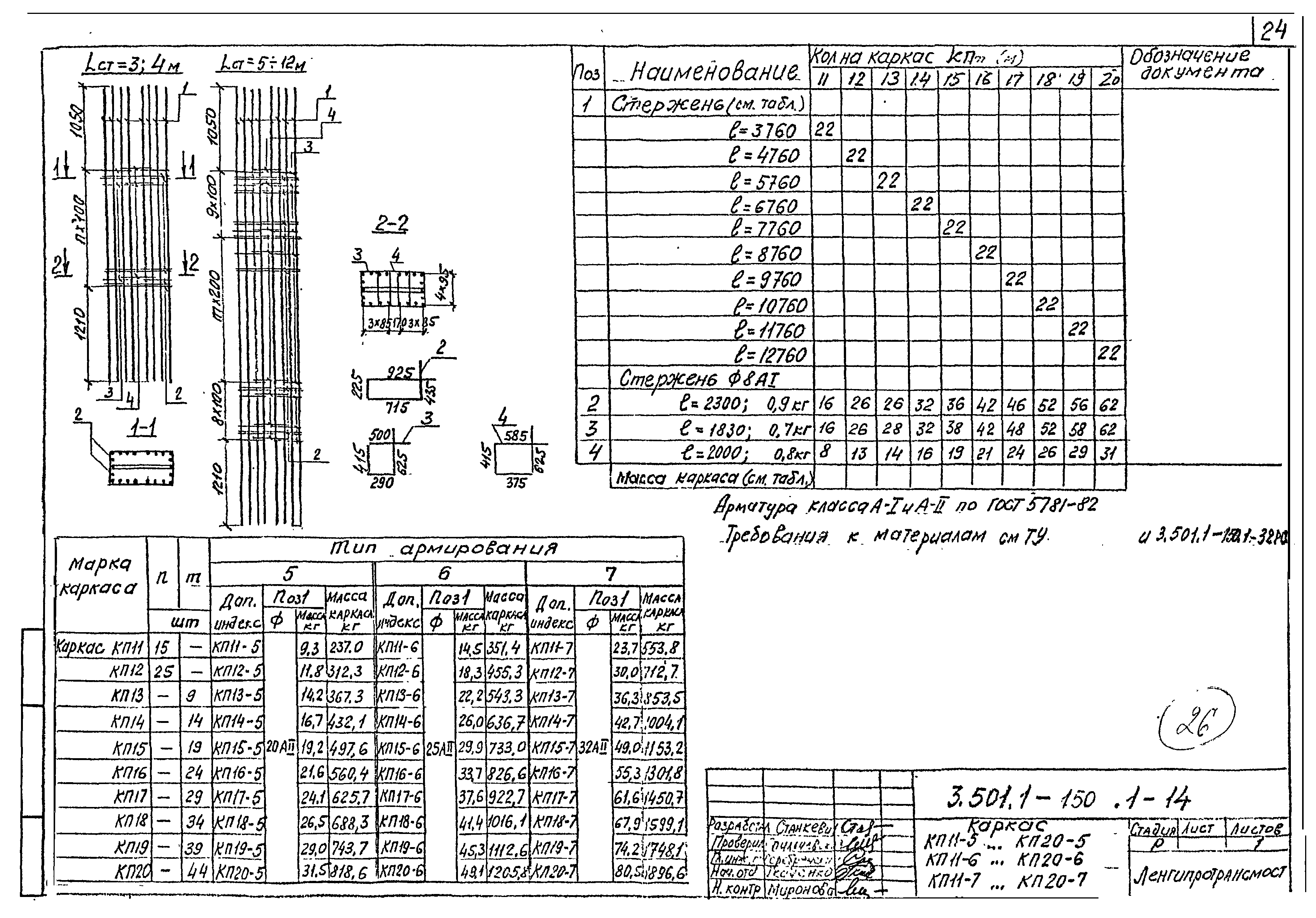 Серия 3.501.1-150