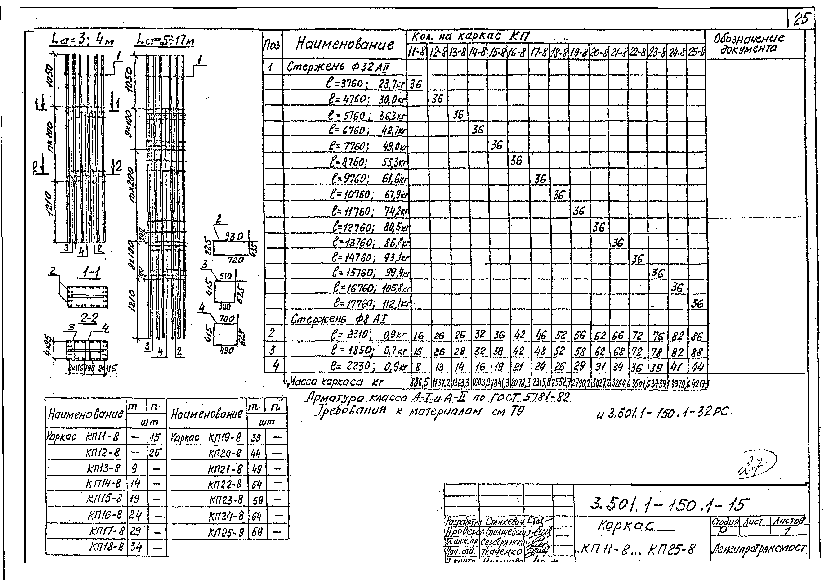 Серия 3.501.1-150