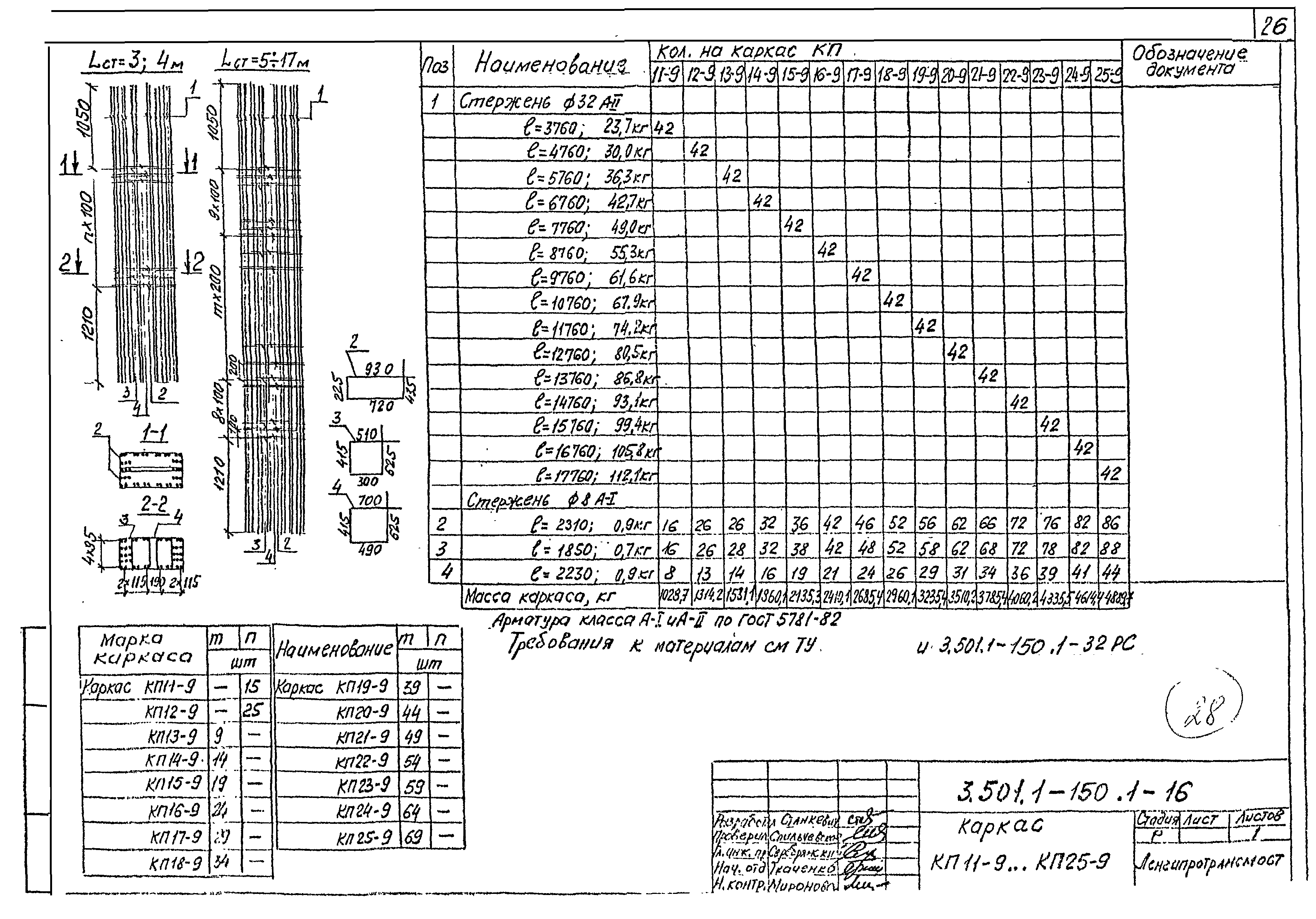 Серия 3.501.1-150