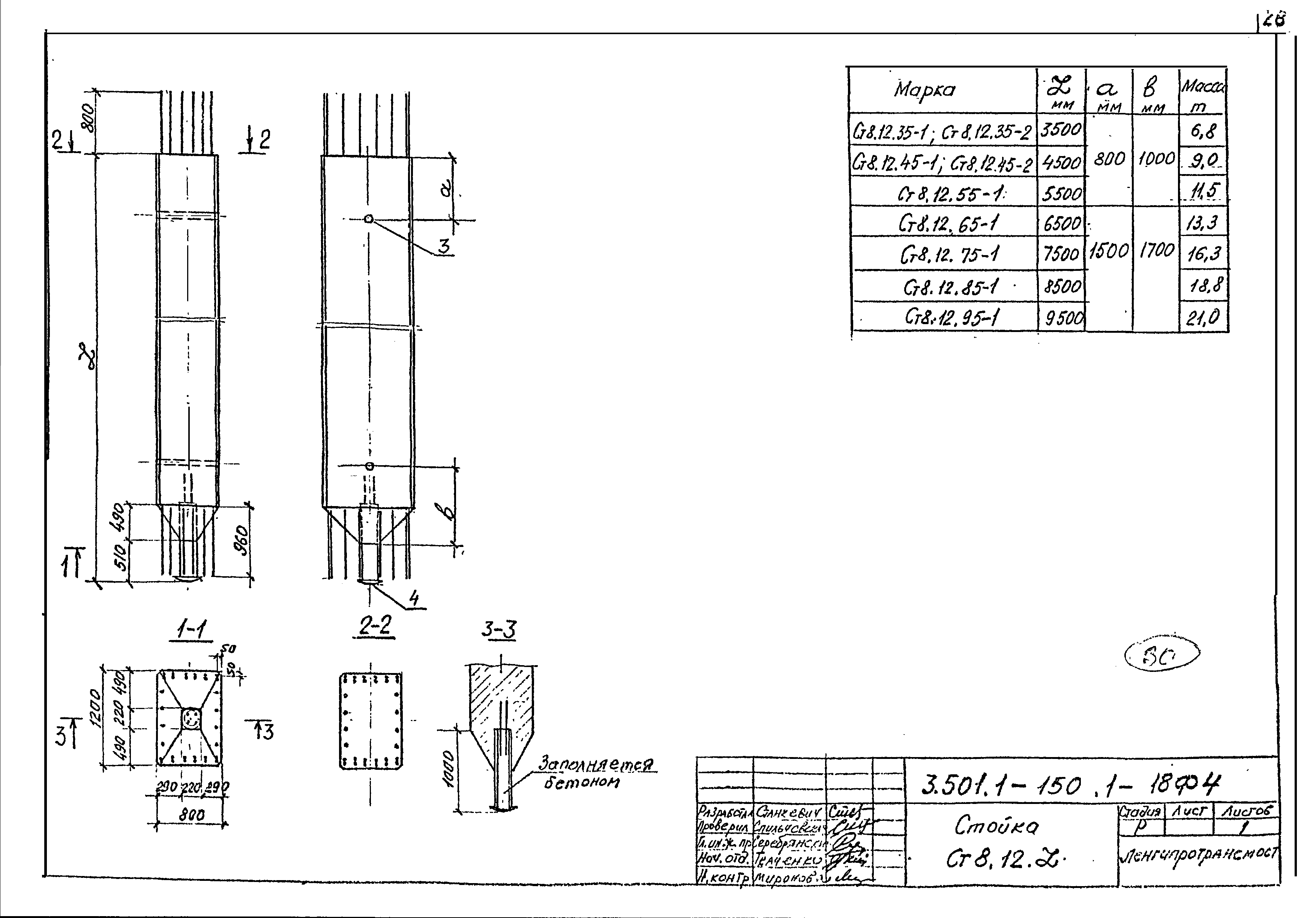 Серия 3.501.1-150