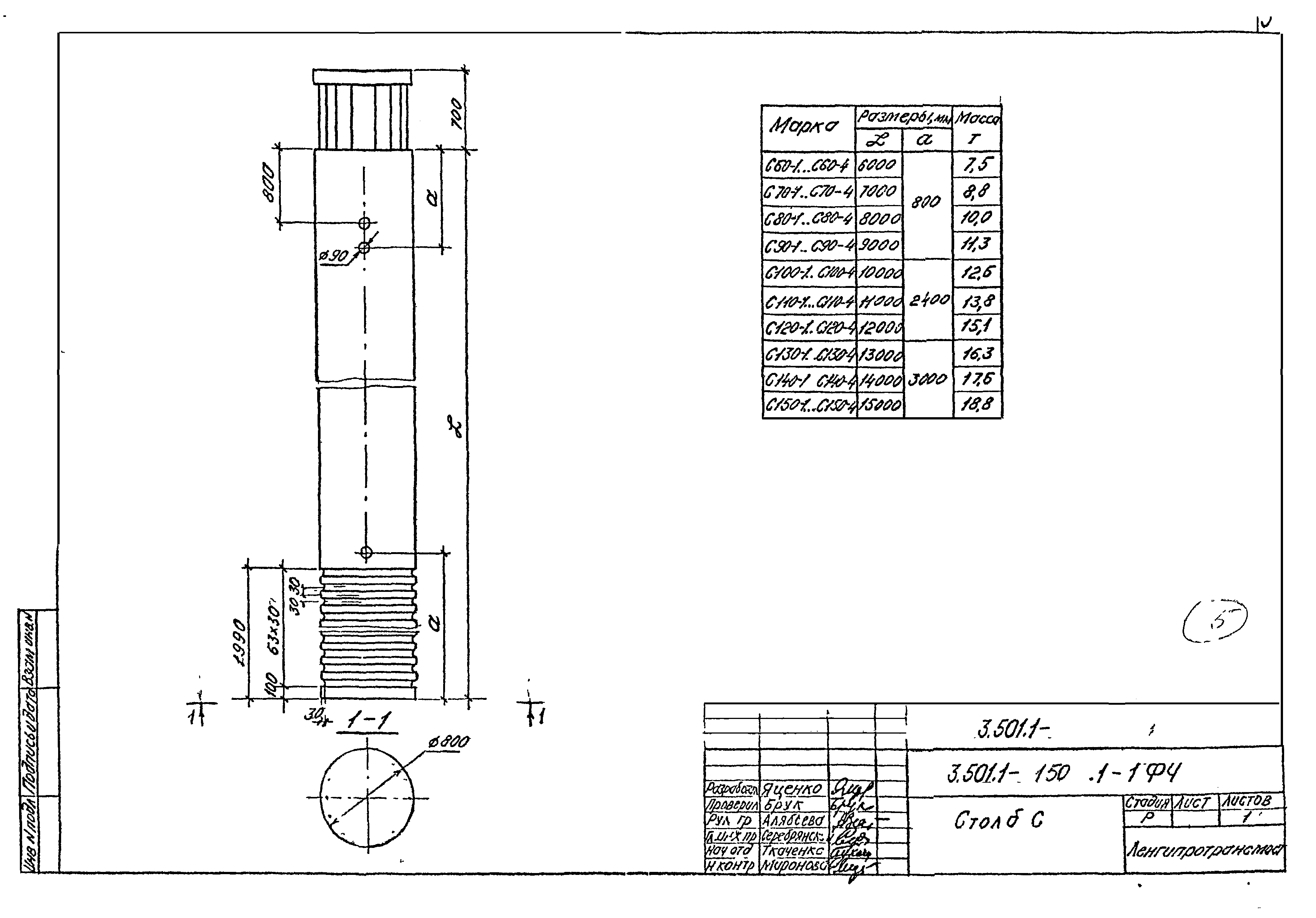 Серия 3.501.1-150