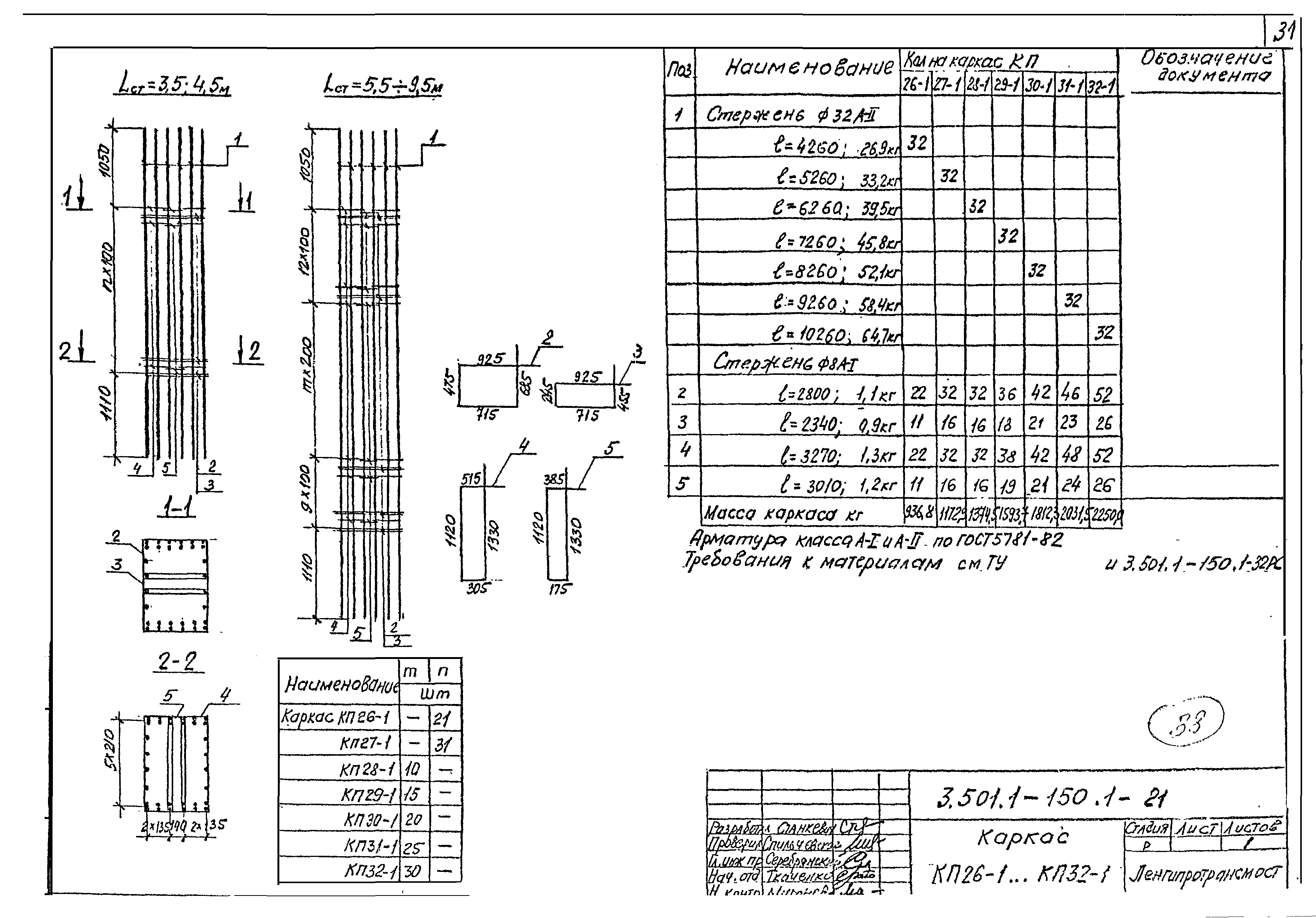 Серия 3.501.1-150