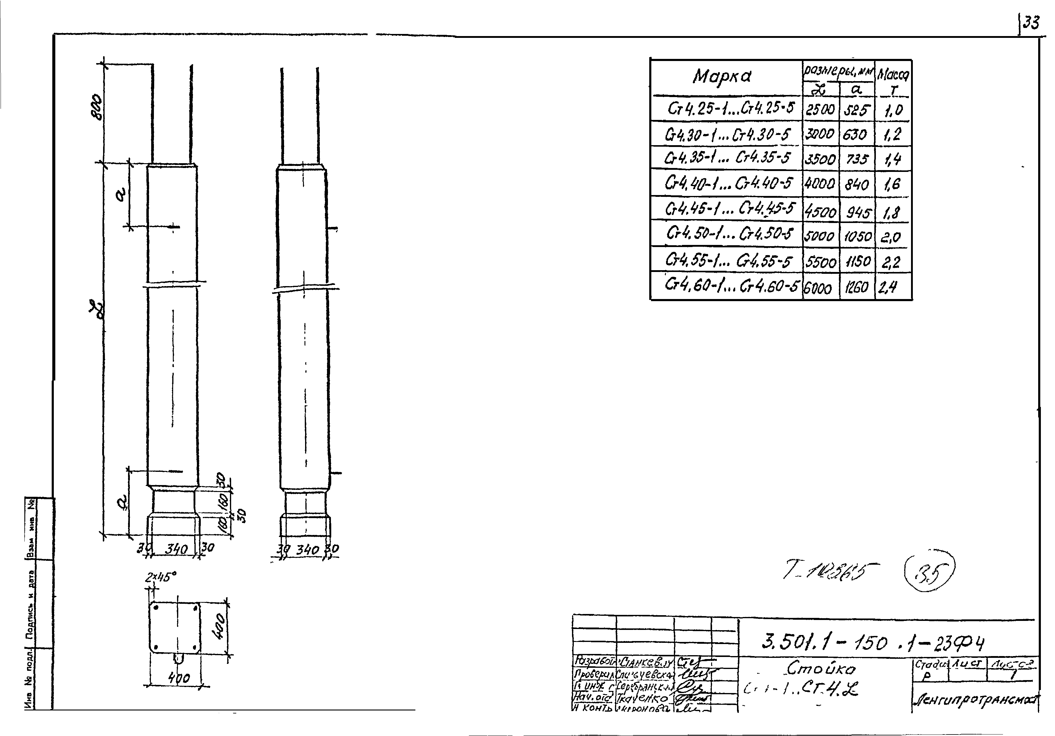 Серия 3.501.1-150
