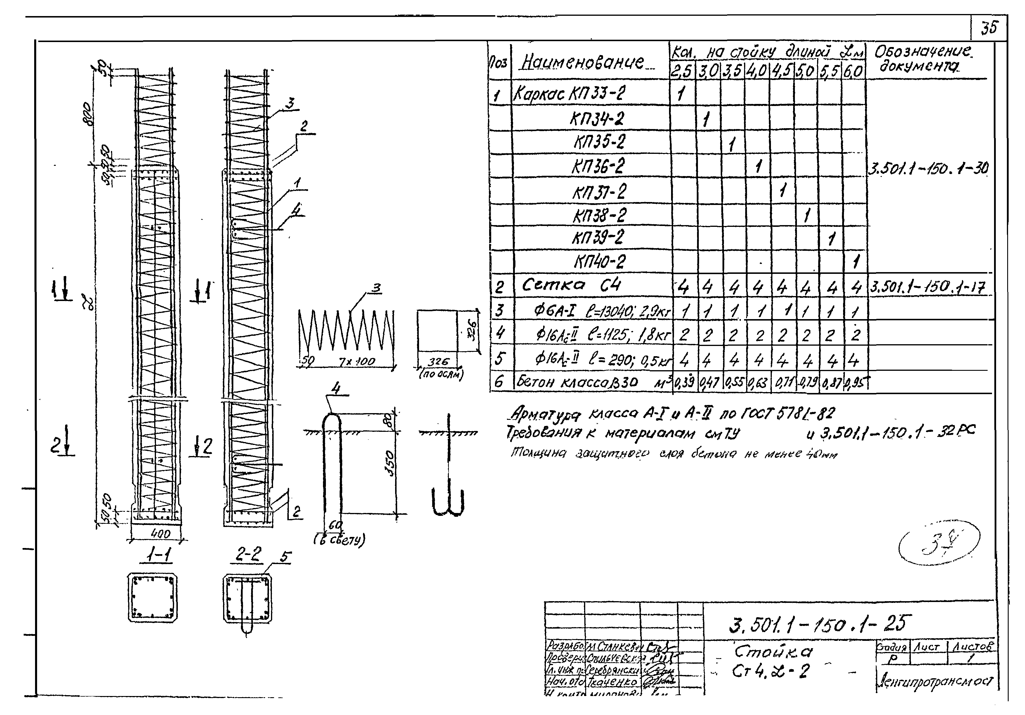 Серия 3.501.1-150