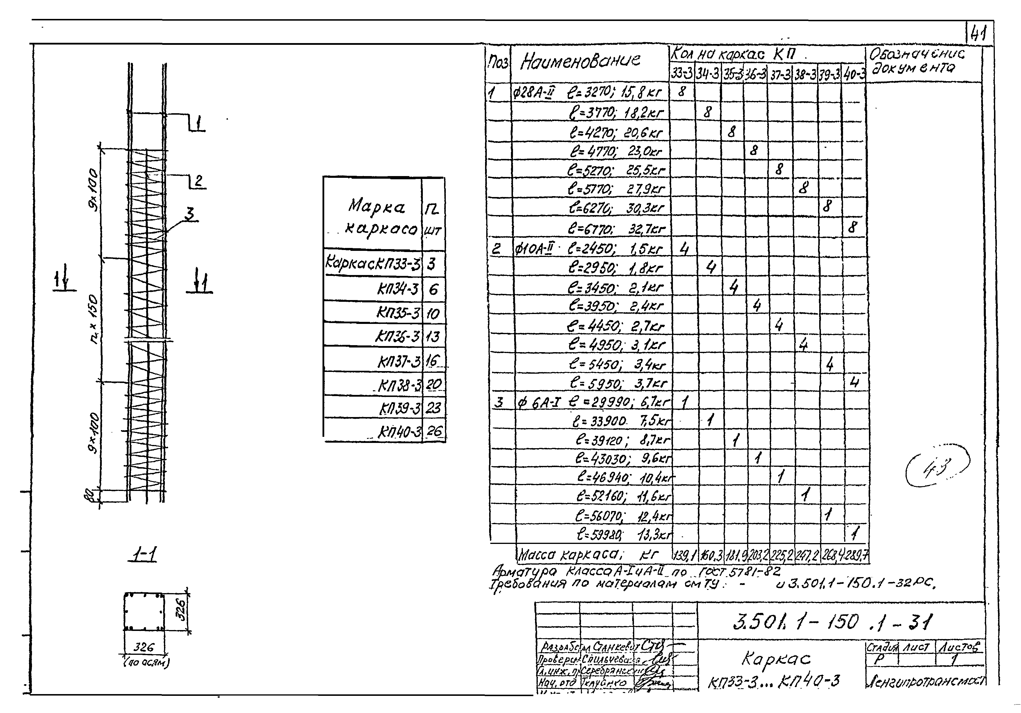 Серия 3.501.1-150