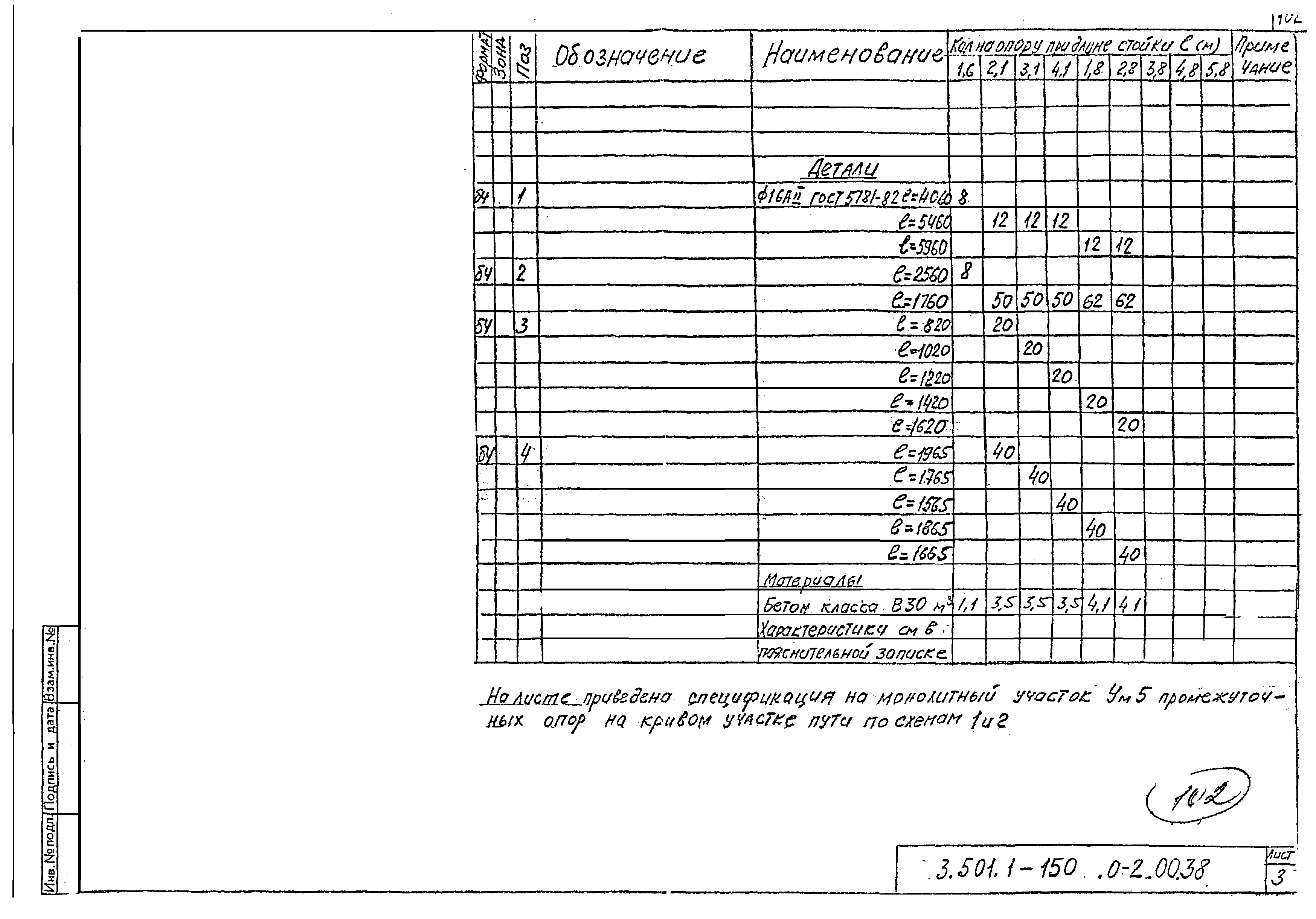Серия 3.501.1-150