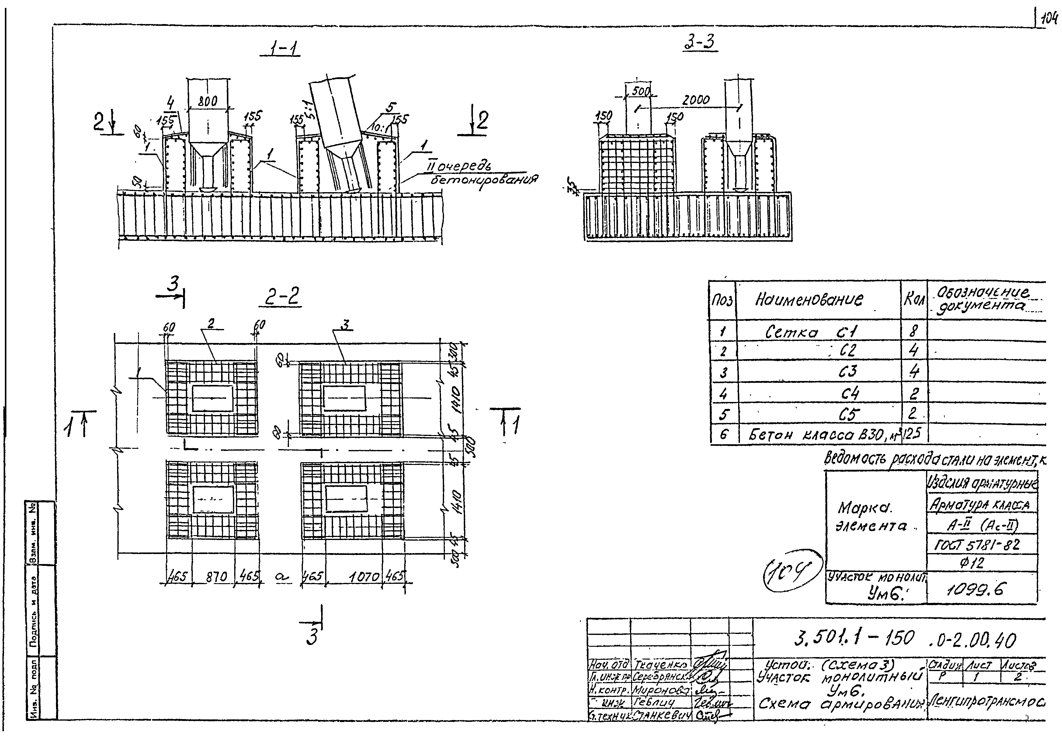 Серия 3.501.1-150