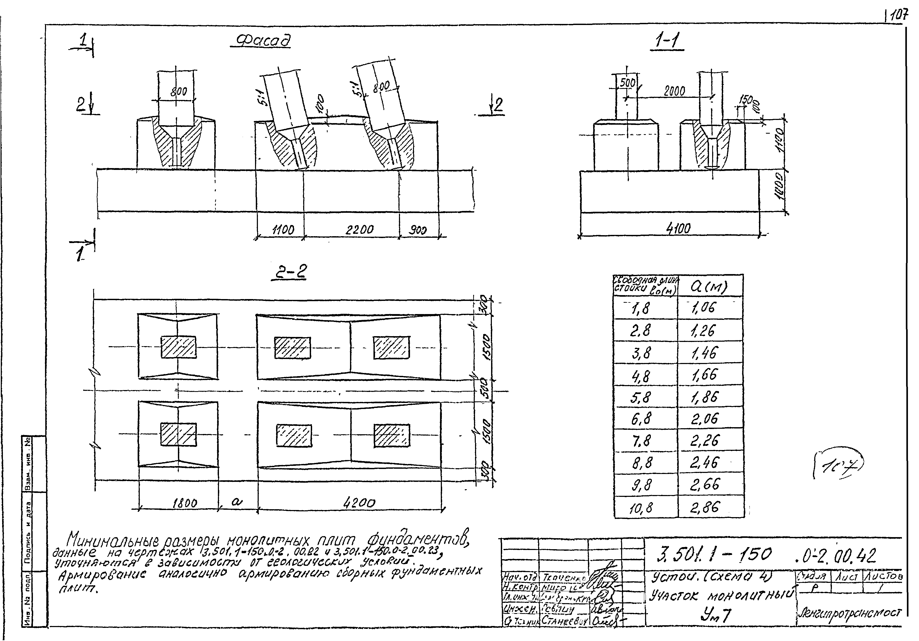 Серия 3.501.1-150