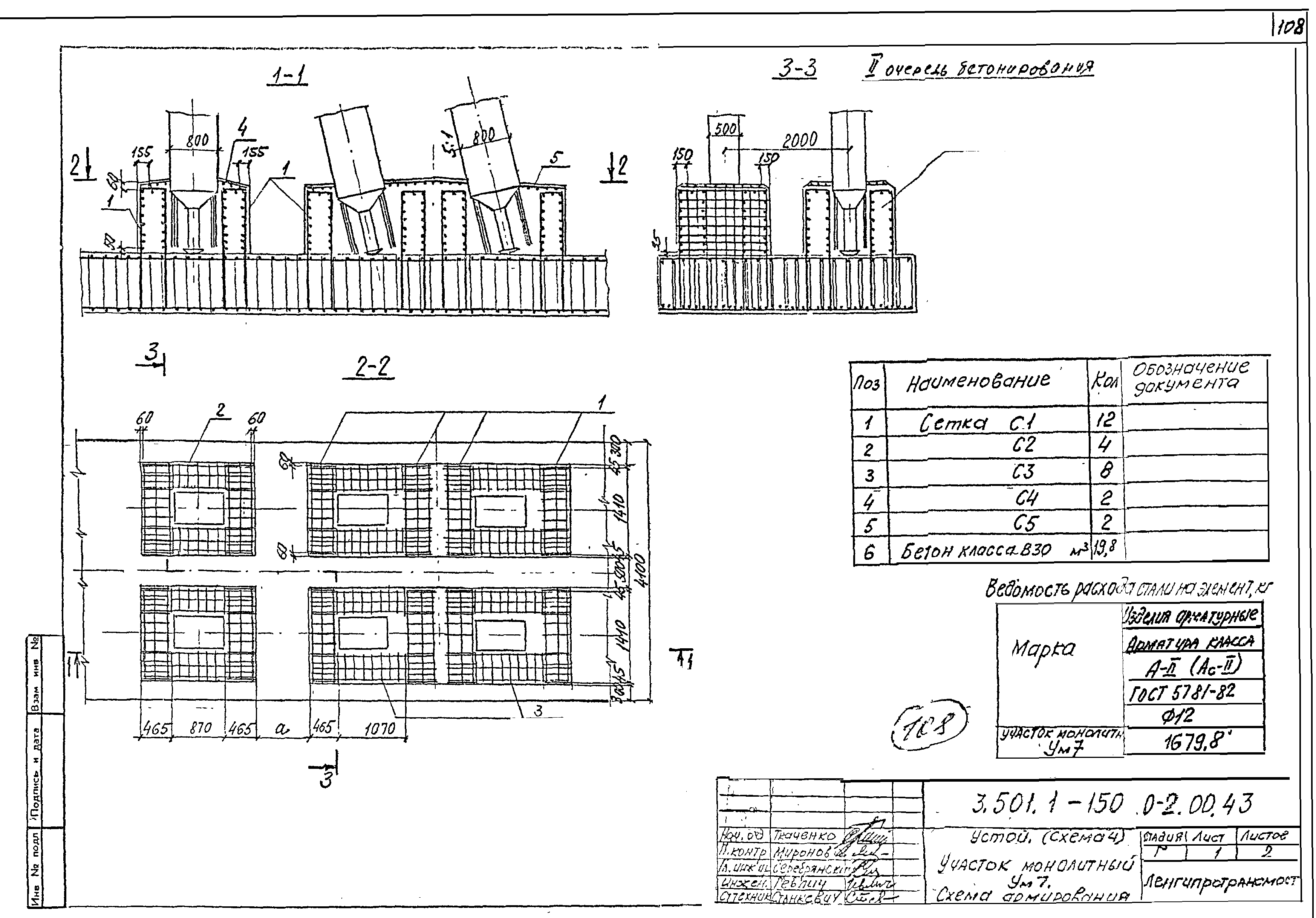 Серия 3.501.1-150
