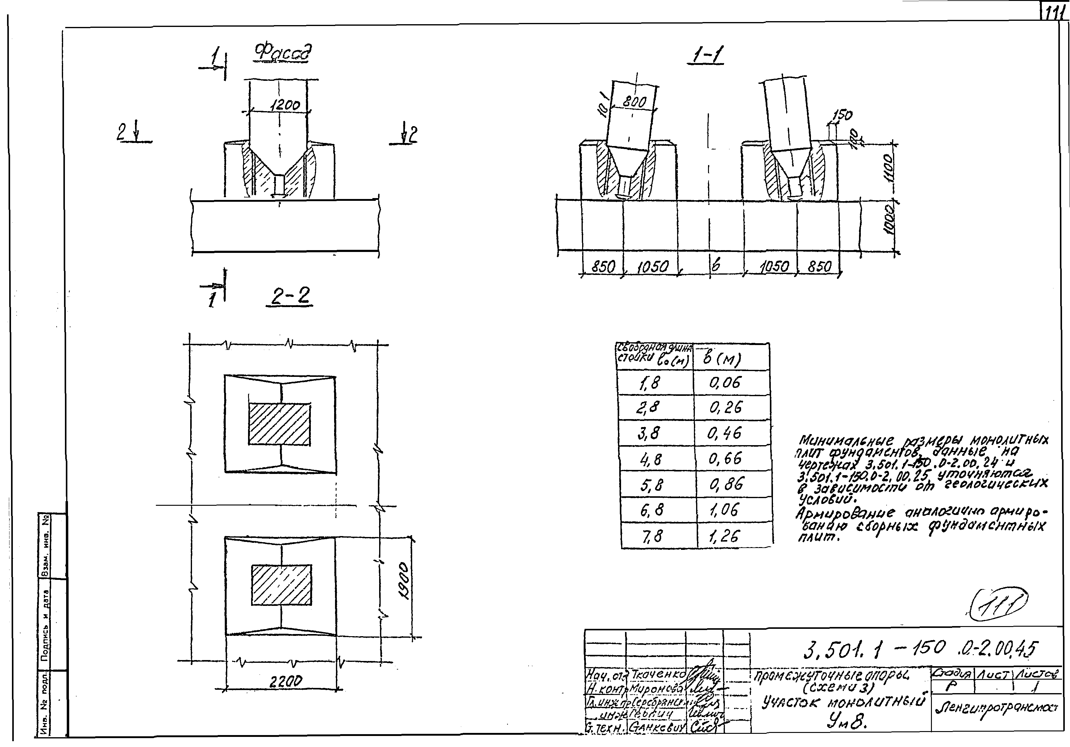 Серия 3.501.1-150