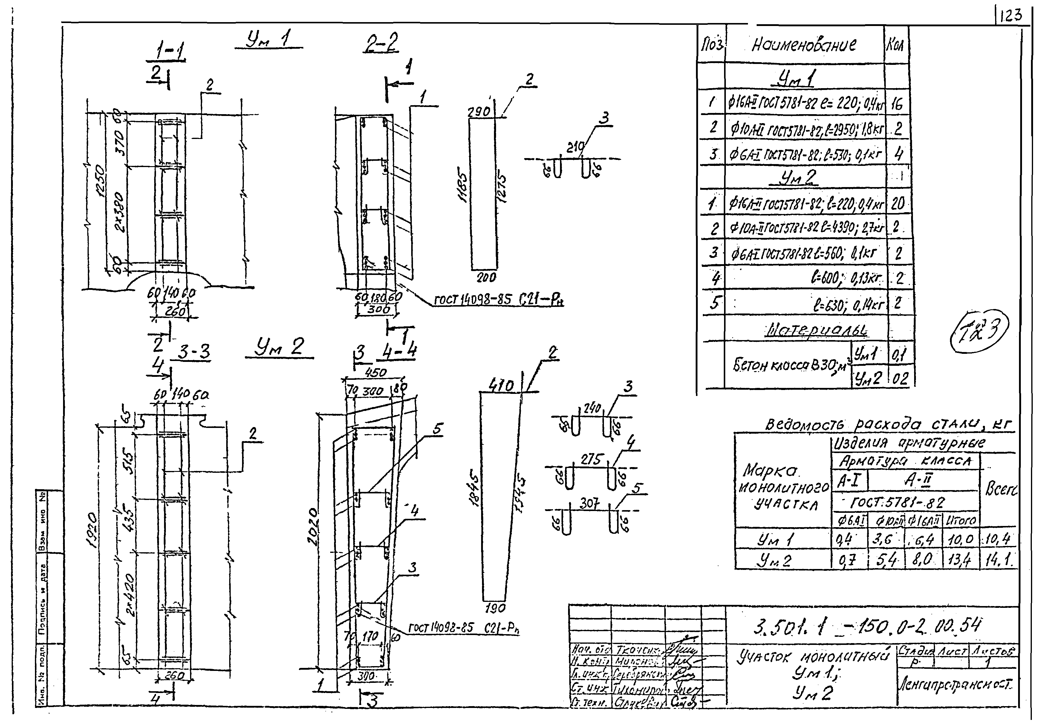 Серия 3.501.1-150