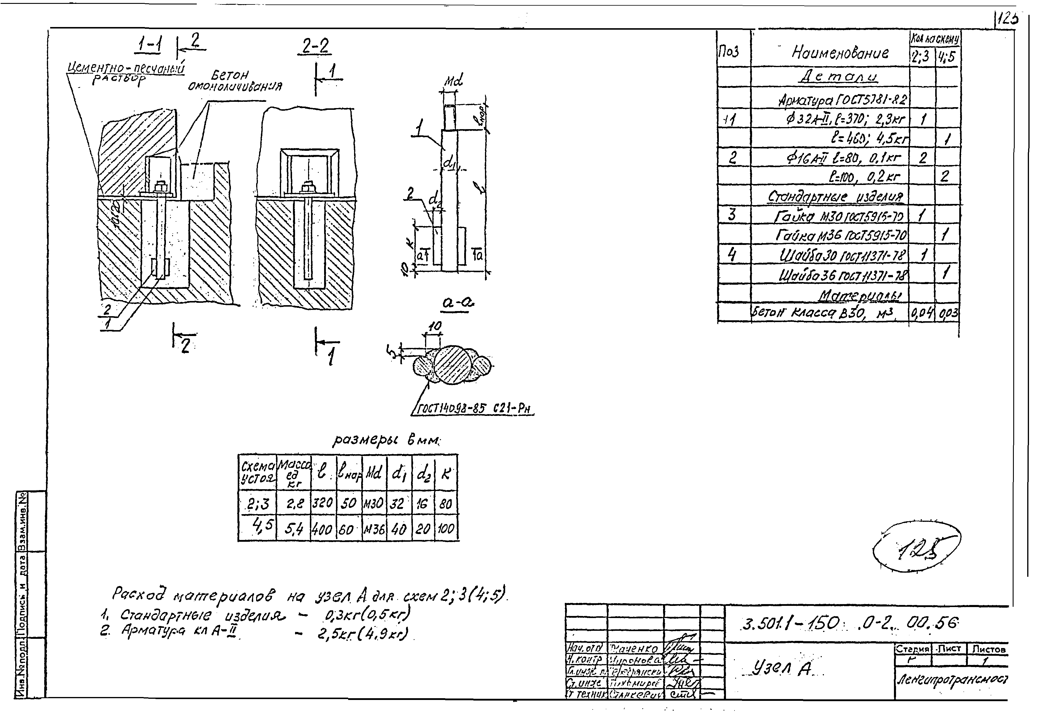Серия 3.501.1-150