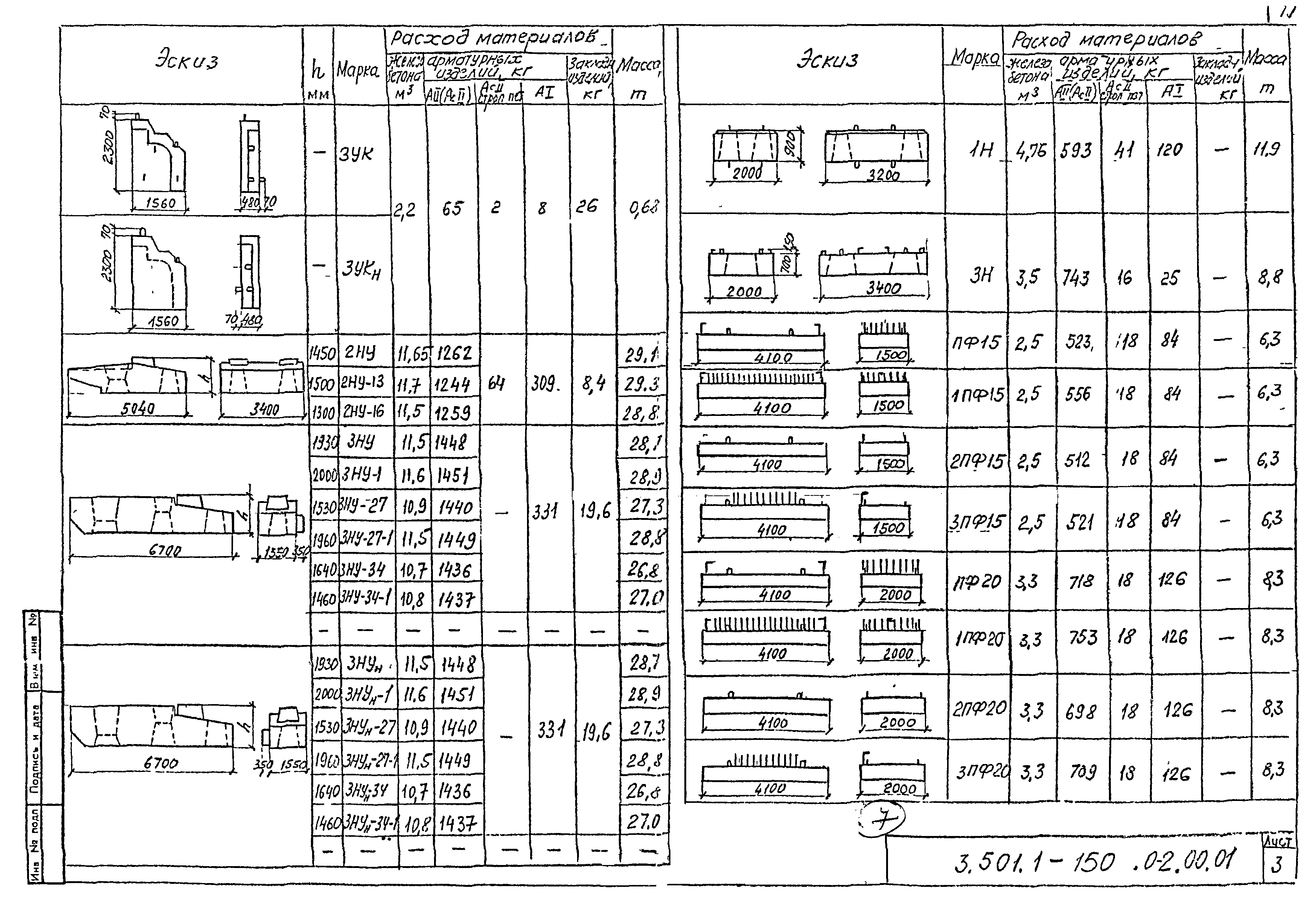 Серия 3.501.1-150
