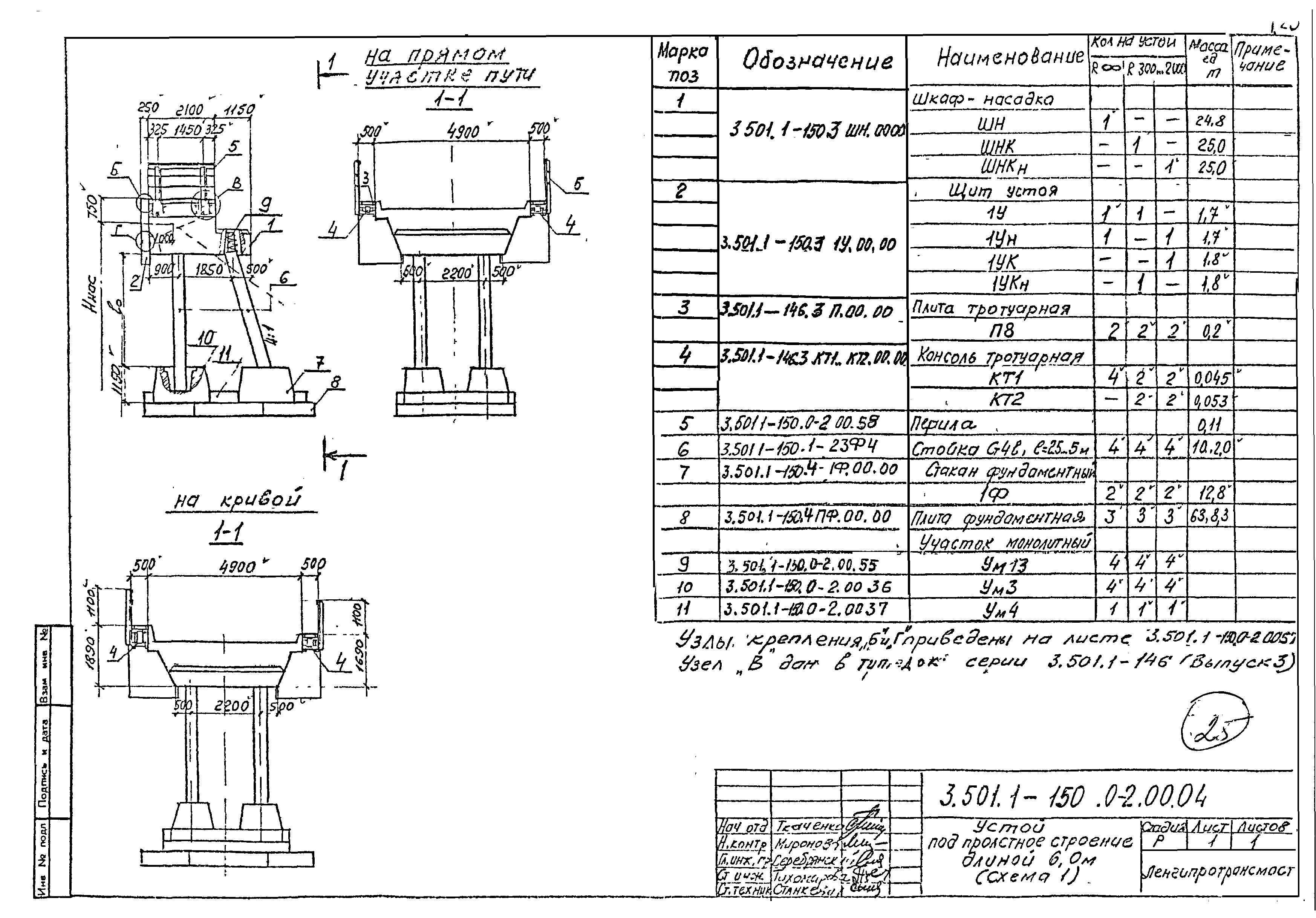 Серия 3.501.1-150