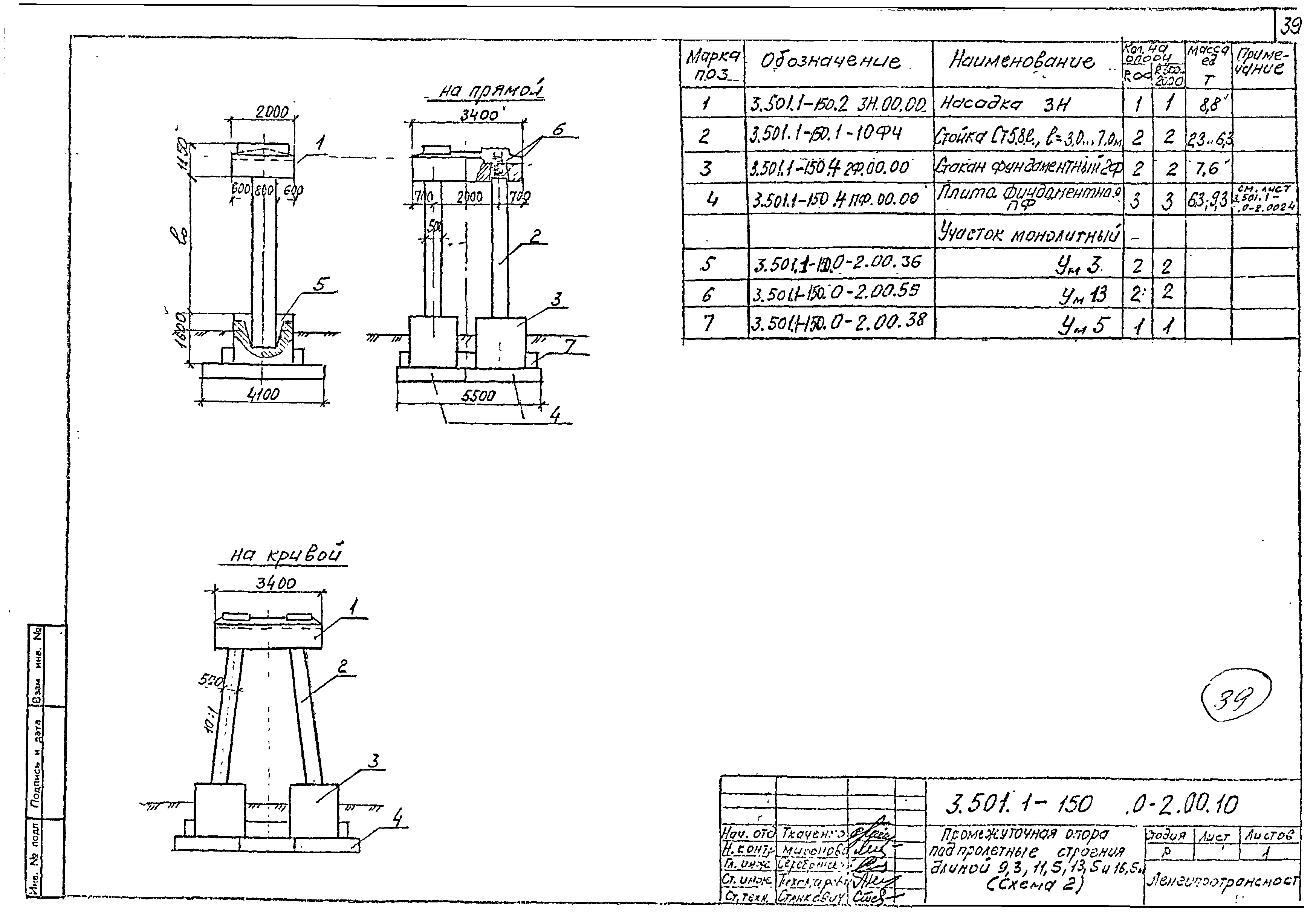 Серия 3.501.1-150